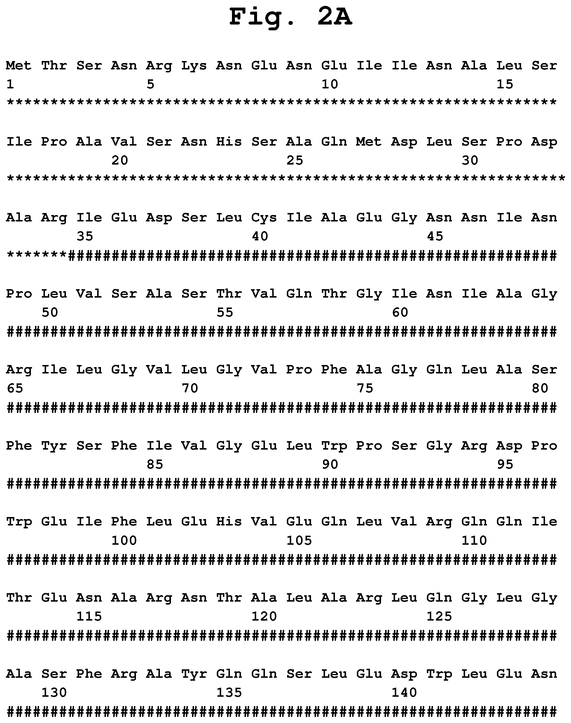 Patent US11781151 Figure 8 – Insecticidal CRY1B variants having improved activity spectrum and uses thereof