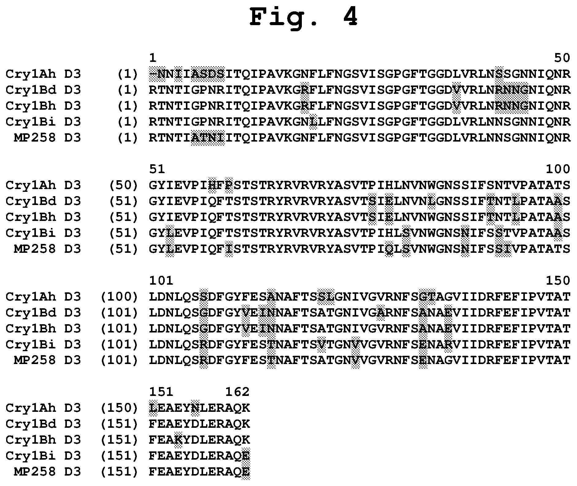 Patent US11781151 Figure 14 – Insecticidal CRY1B variants having improved activity spectrum and uses thereof