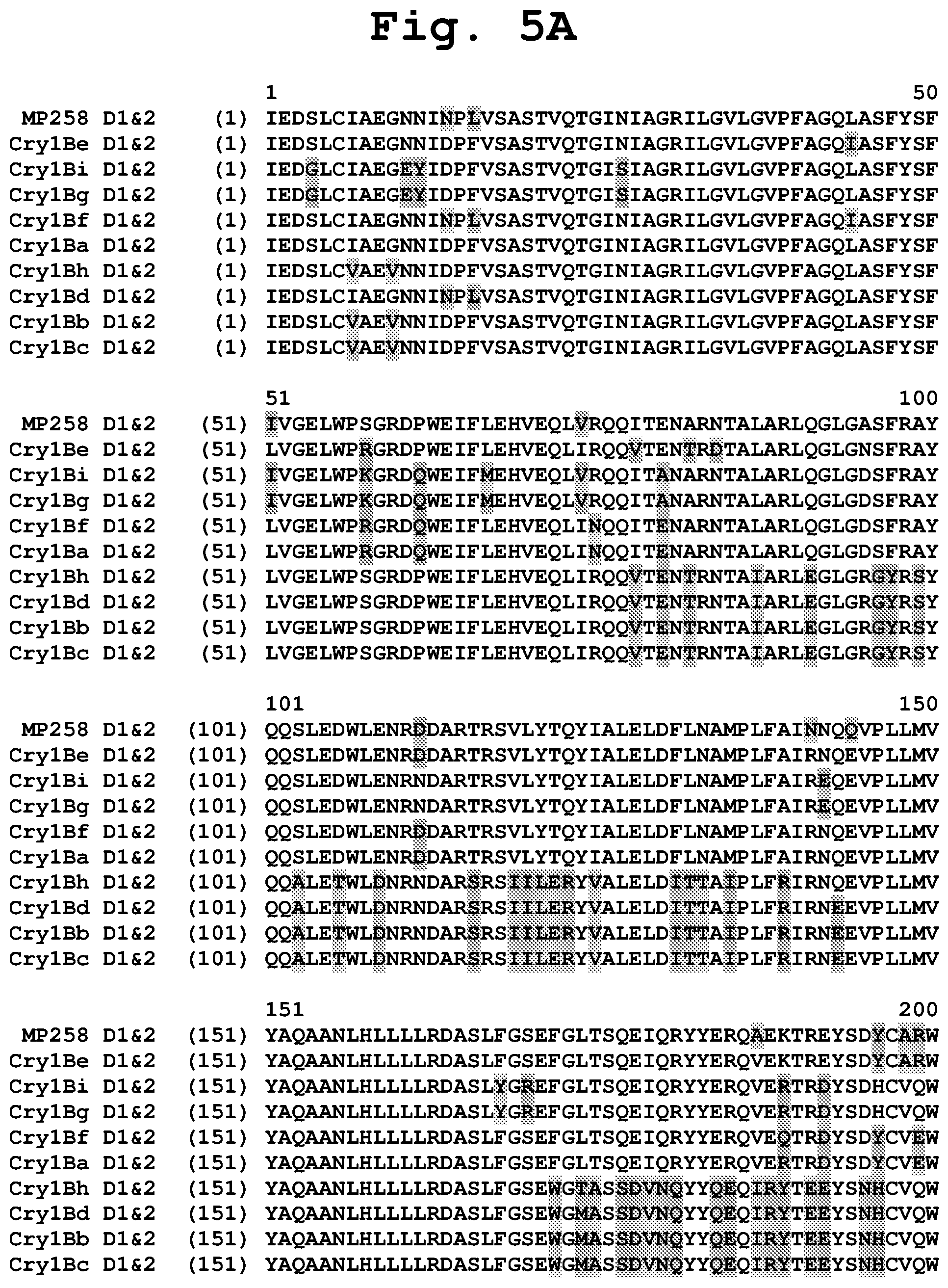 Patent US11781151 Figure 15 – Insecticidal CRY1B variants having improved activity spectrum and uses thereof