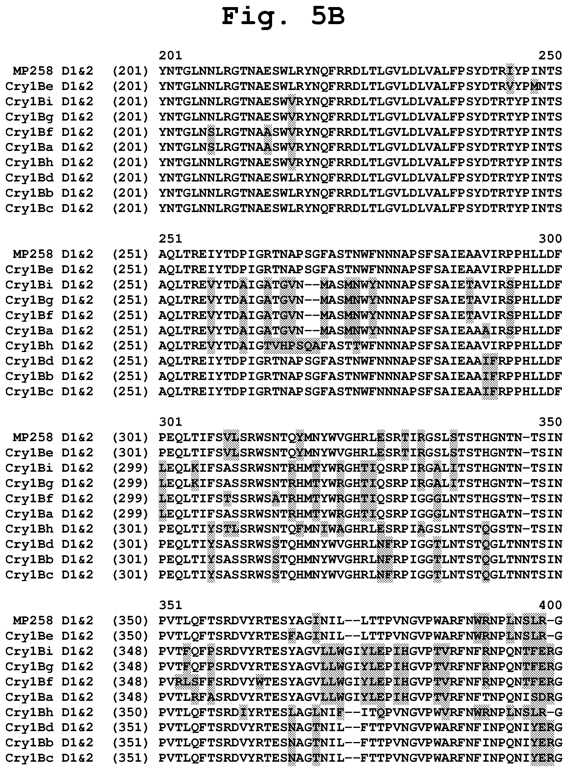 Patent US11781151 Figure 16 – Insecticidal CRY1B variants having improved activity spectrum and uses thereof