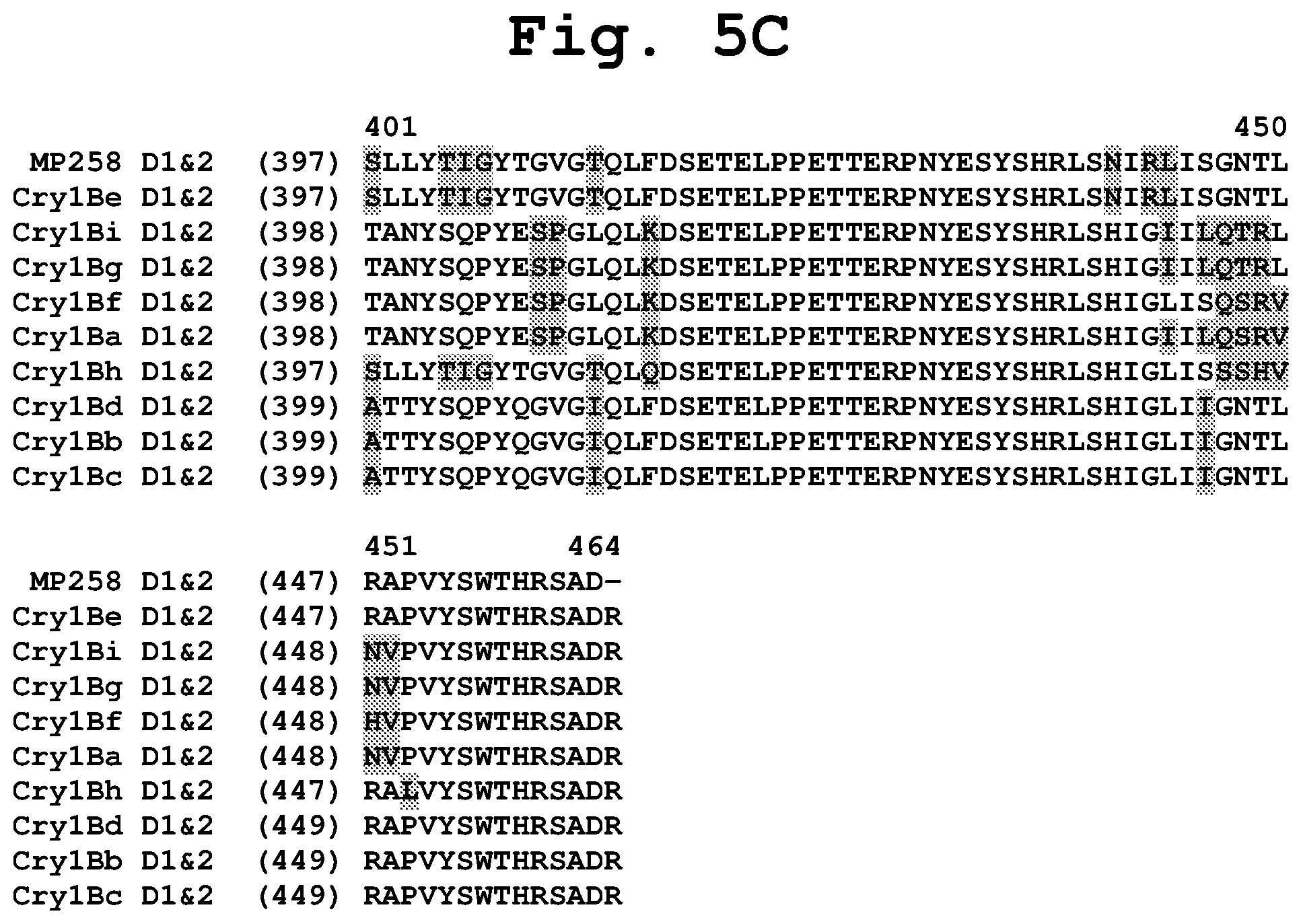 Patent US11781151 Figure 17 – Insecticidal CRY1B variants having improved activity spectrum and uses thereof