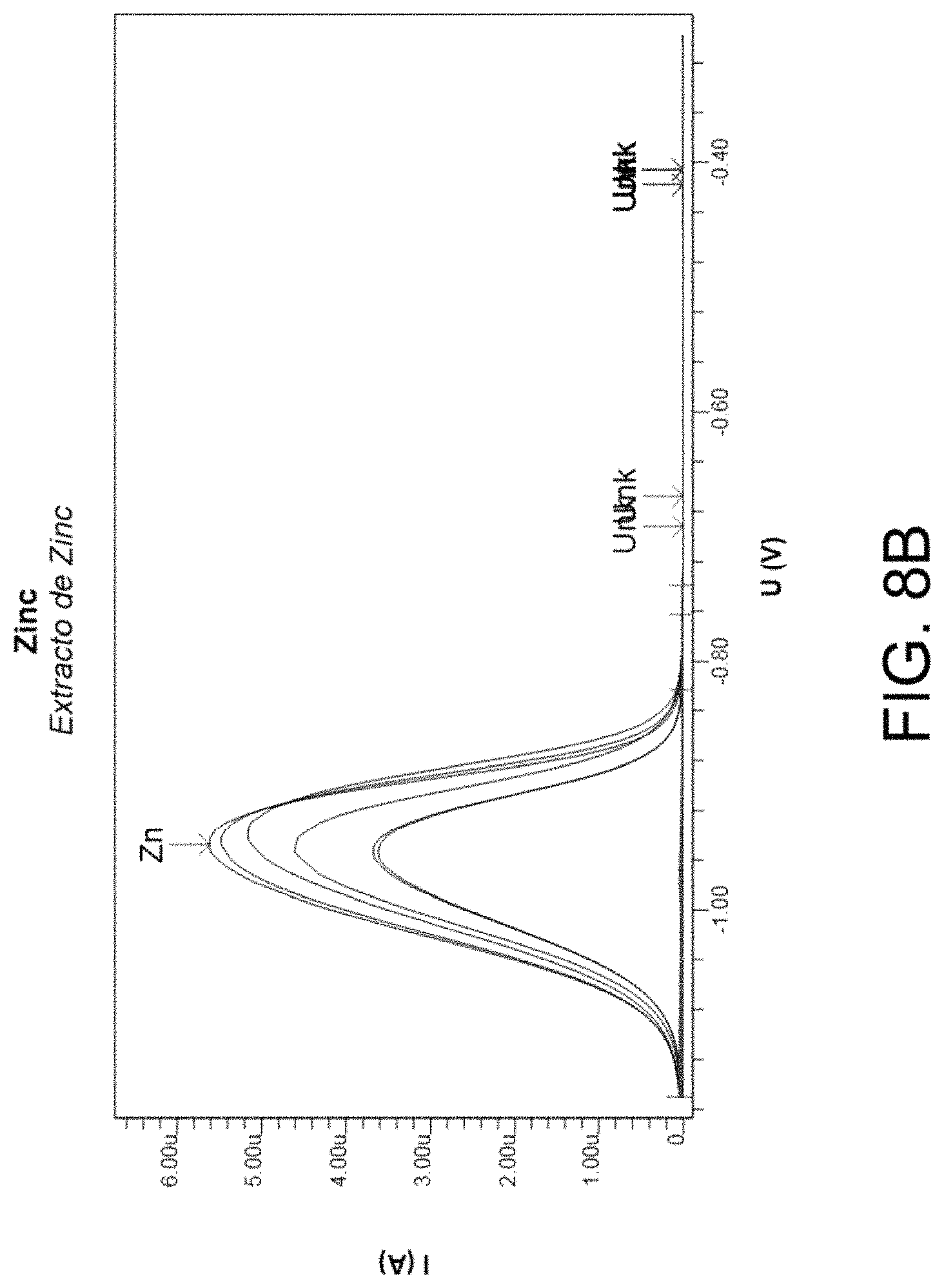 Patent US11781157 Figure 20 – Biological devices for producing oxidized zinc and applications thereof