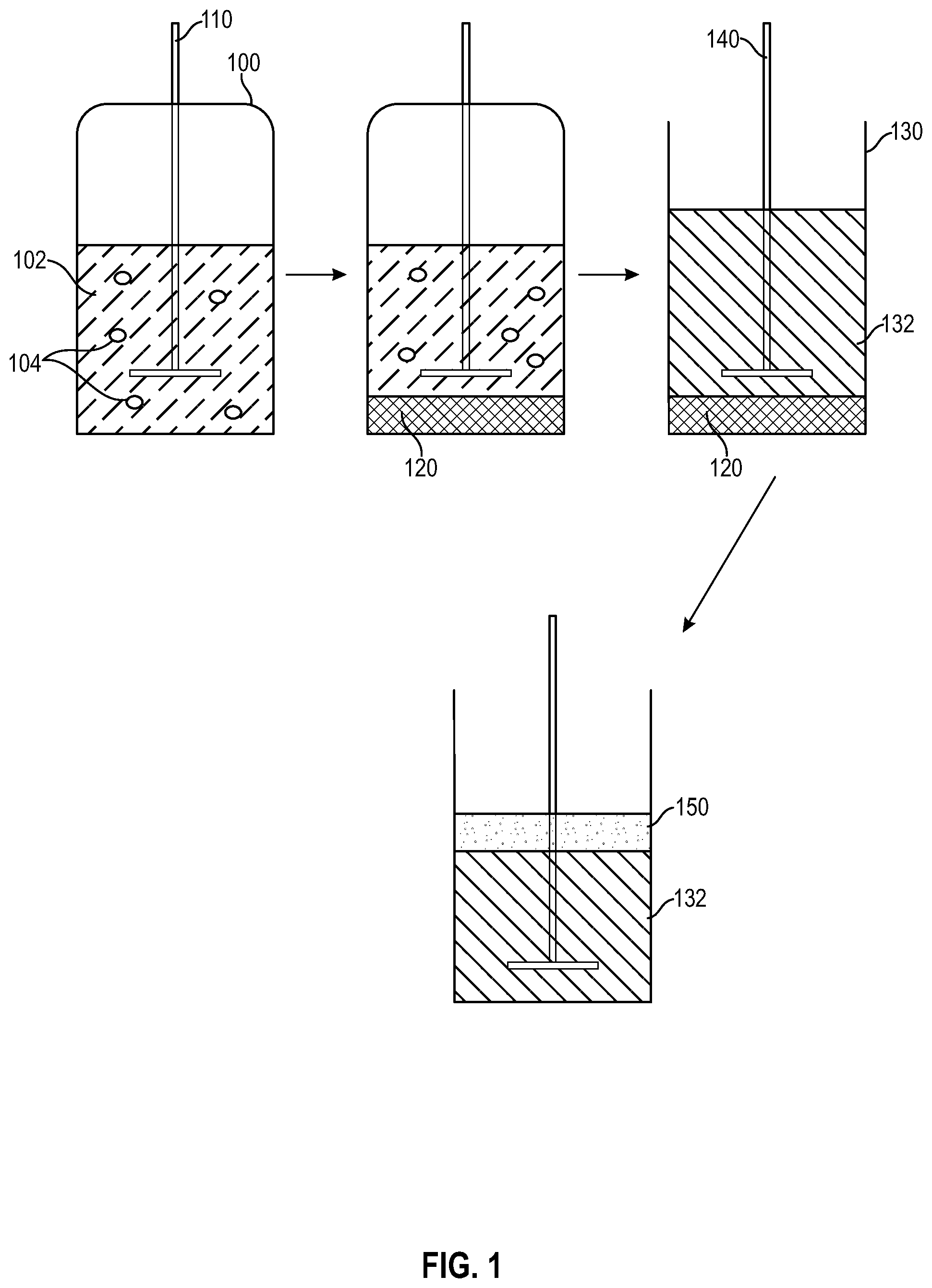 Patent US11781159 Figure 1 – Formation and isolation of hydroxycarboxylic acids via a sophorolipid intermediate