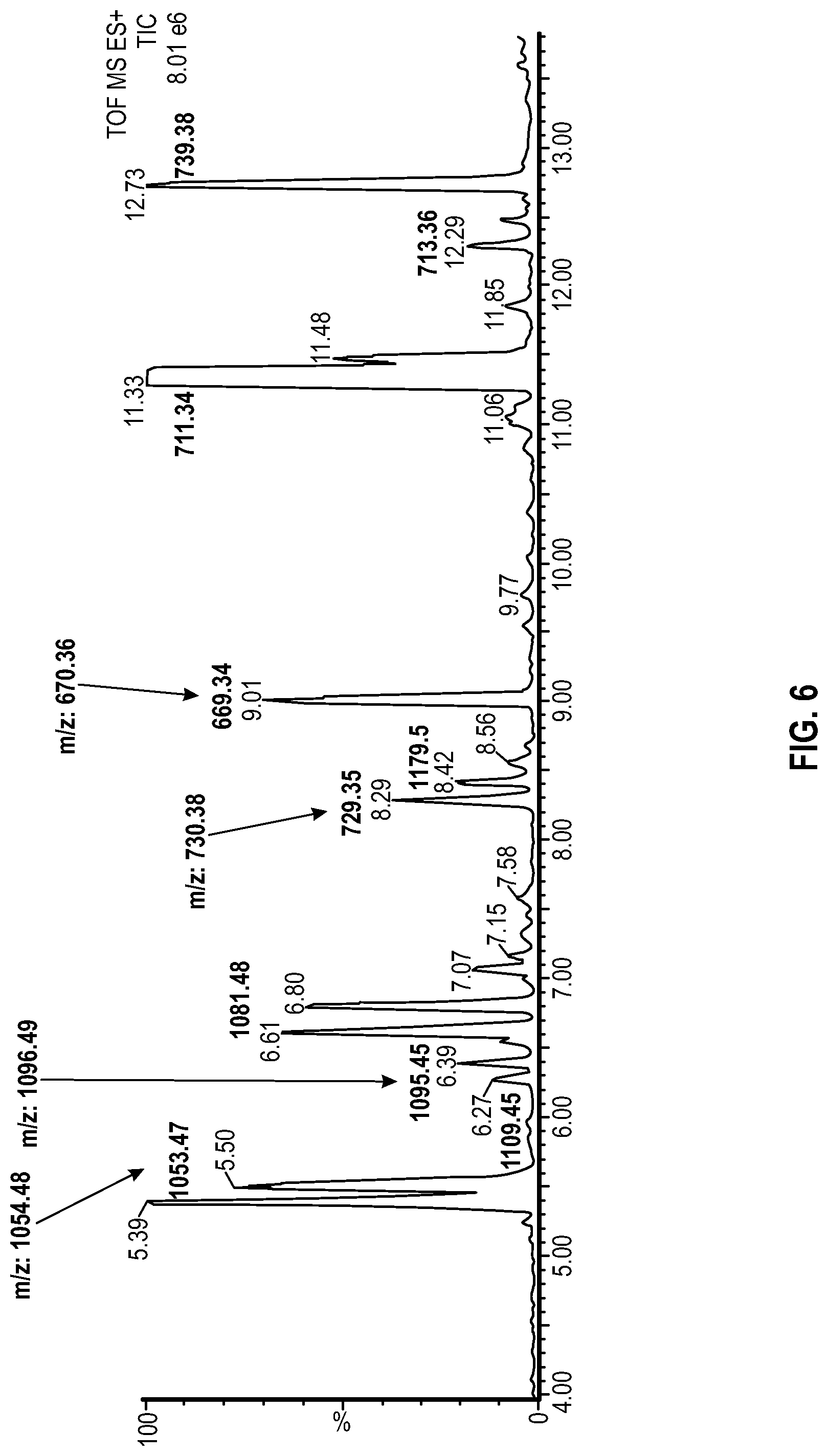 Patent US11781159 Figure 5 – Formation and isolation of hydroxycarboxylic acids via a sophorolipid intermediate