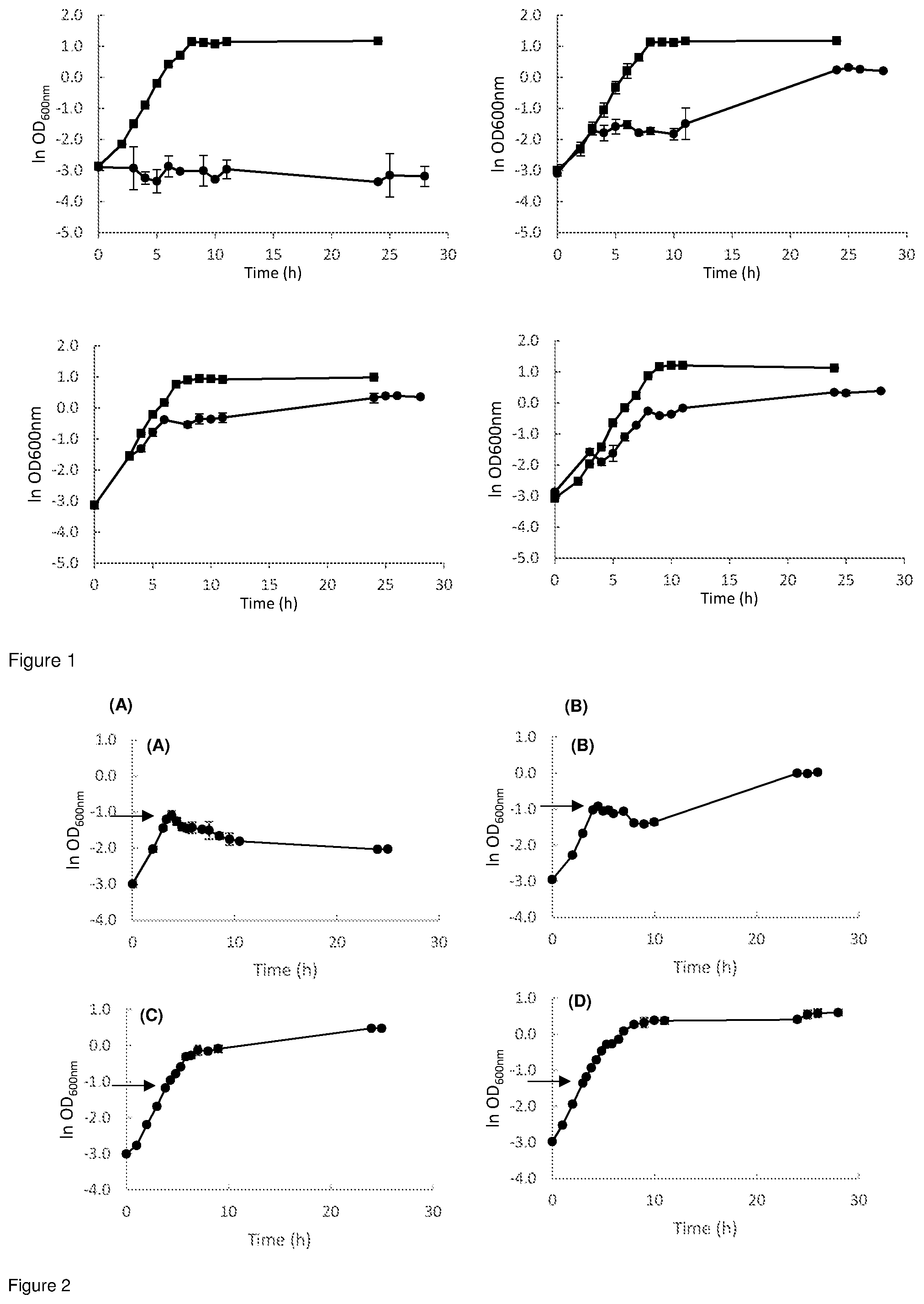 Patent US11781160 — Methods for the production of methacrylates — Figure 1