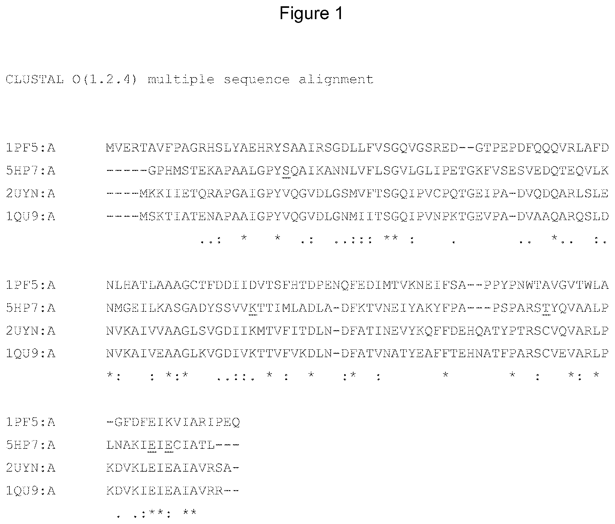 Patent US11781163 Figure 1 – Reducing the accumulation of imines/enamines for the production of amino acids or amino acid-derived products