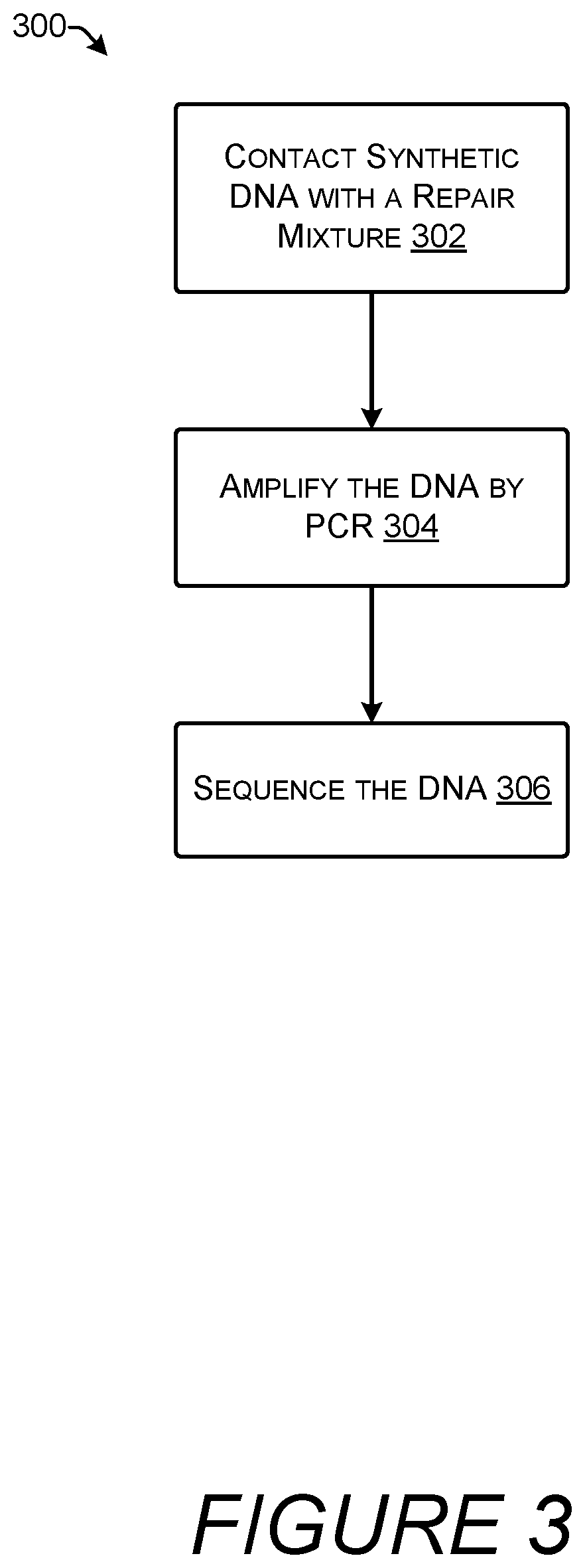 Patent US11781169 Figure 3 – Enzymatic DNA repair