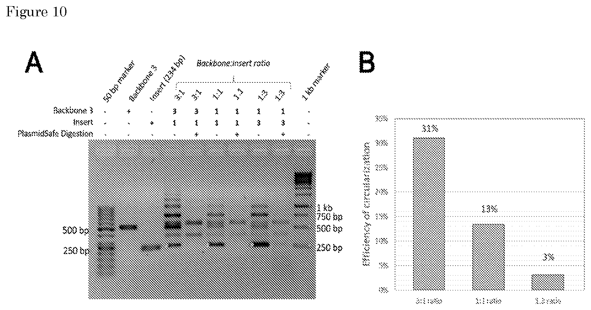 Patent US11781170 Figure 7 – Methods for preparing nucleic acid molecules for sequencing