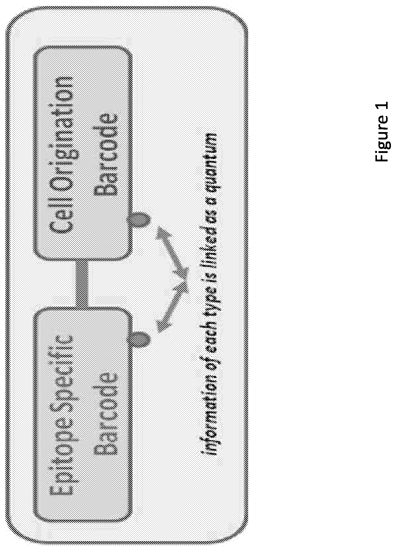 Patent US11781171 Figure 1 – Methods of identifying multiple epitopes in cells