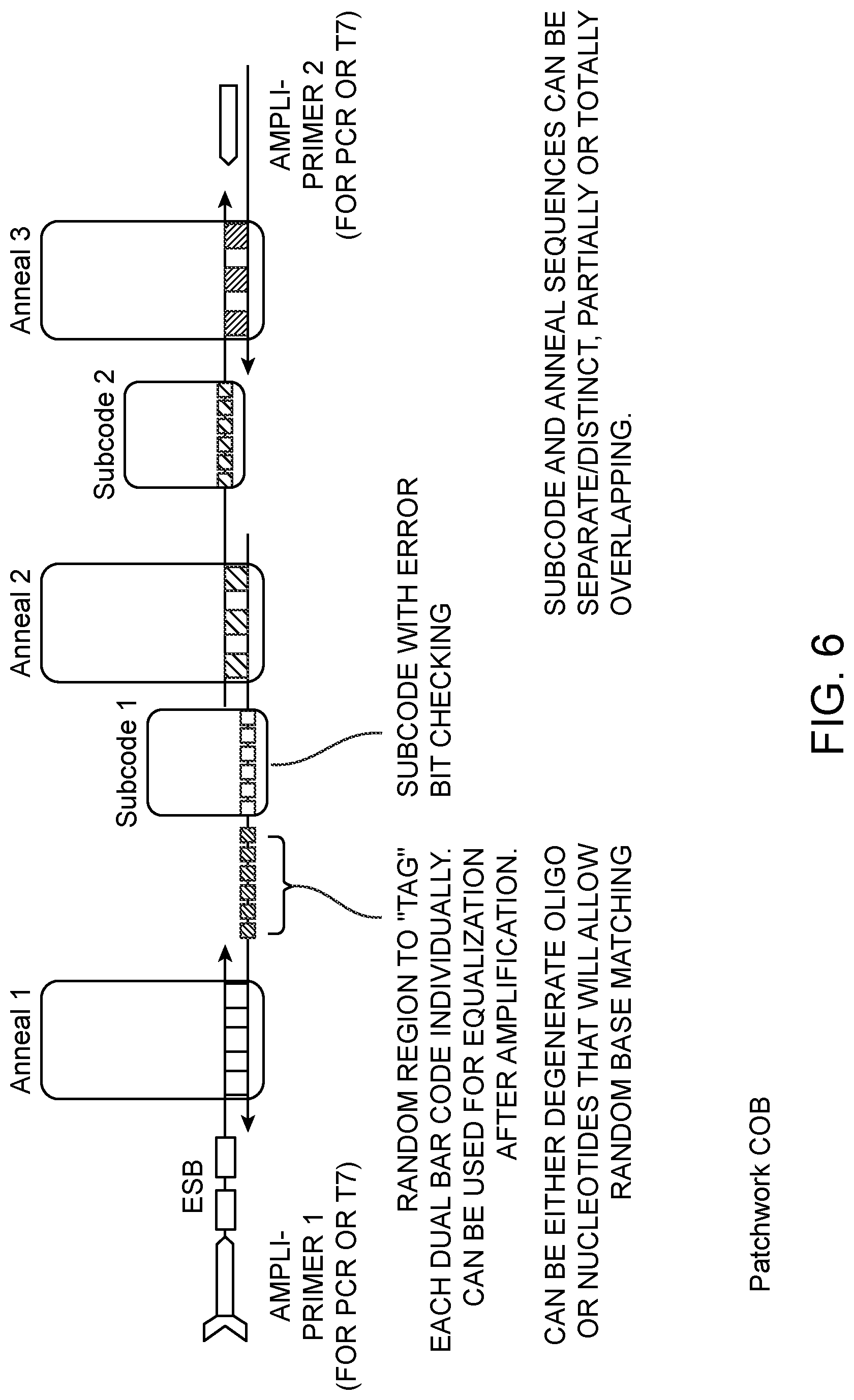 Patent US11781171 Figure 7 – Methods of identifying multiple epitopes in cells