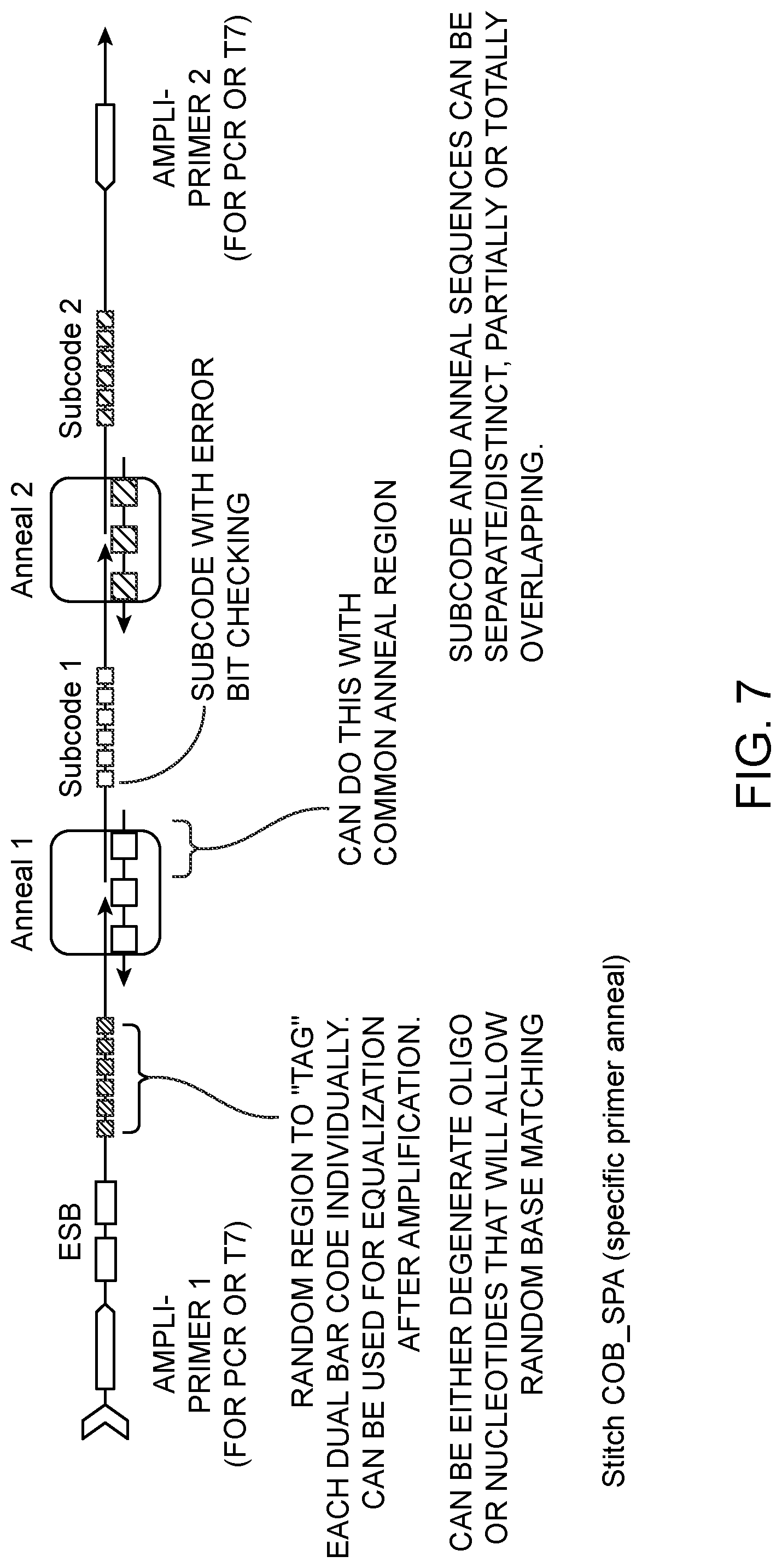 Patent US11781171 Figure 8 – Methods of identifying multiple epitopes in cells