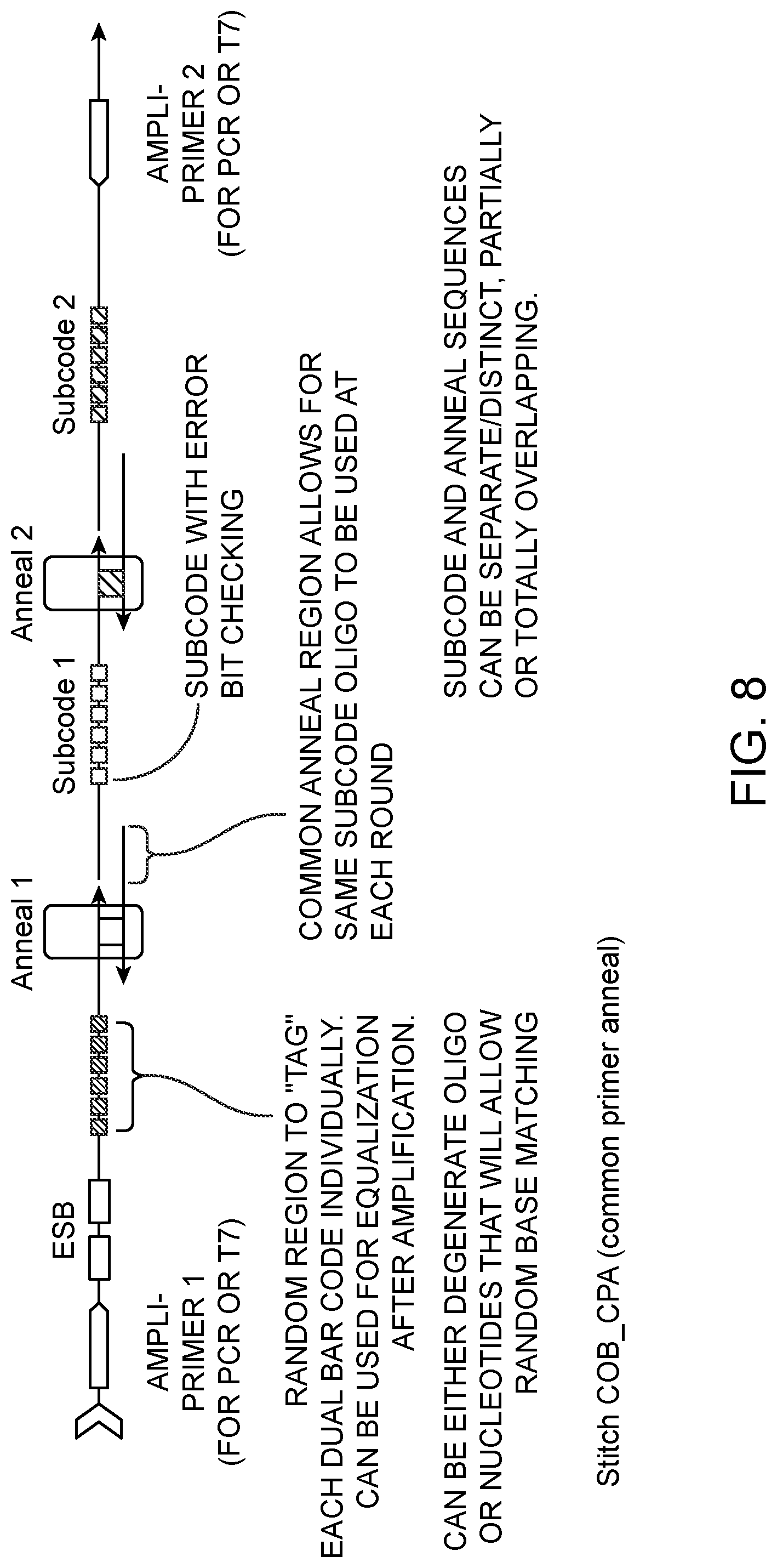 Patent US11781171 Figure 9 – Methods of identifying multiple epitopes in cells