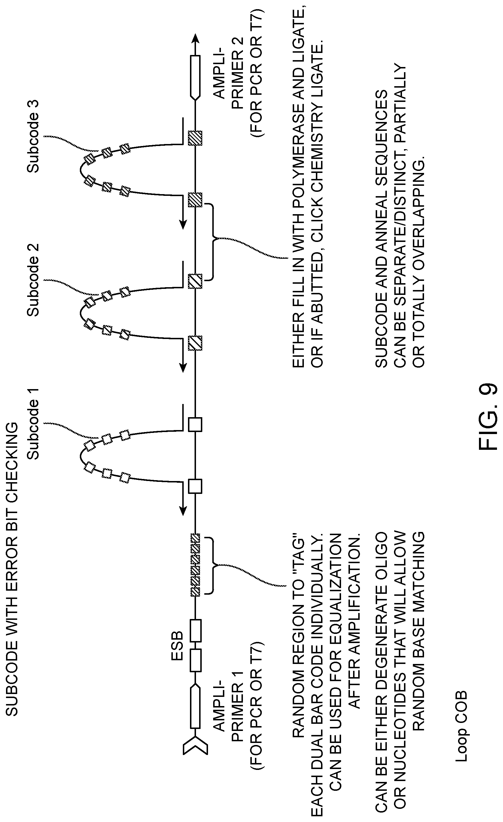 Patent US11781171 Figure 10 – Methods of identifying multiple epitopes in cells