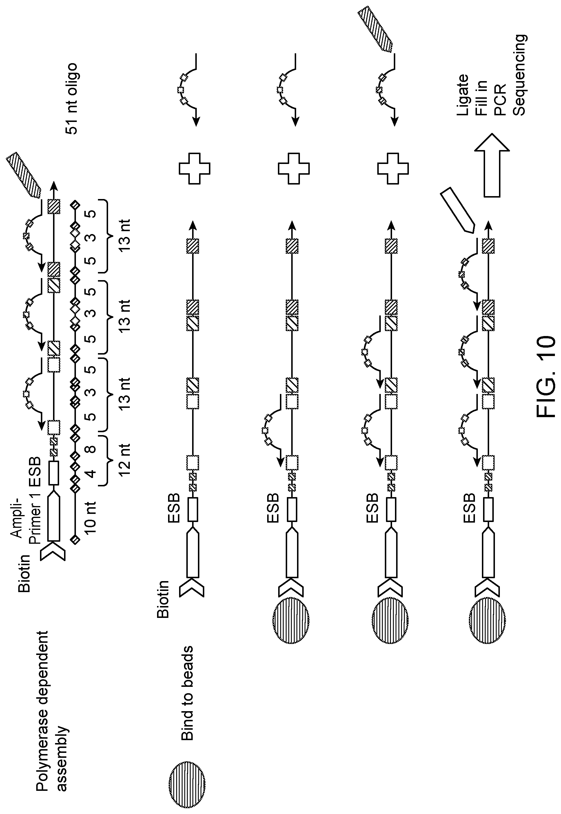 Patent US11781171 Figure 11 – Methods of identifying multiple epitopes in cells