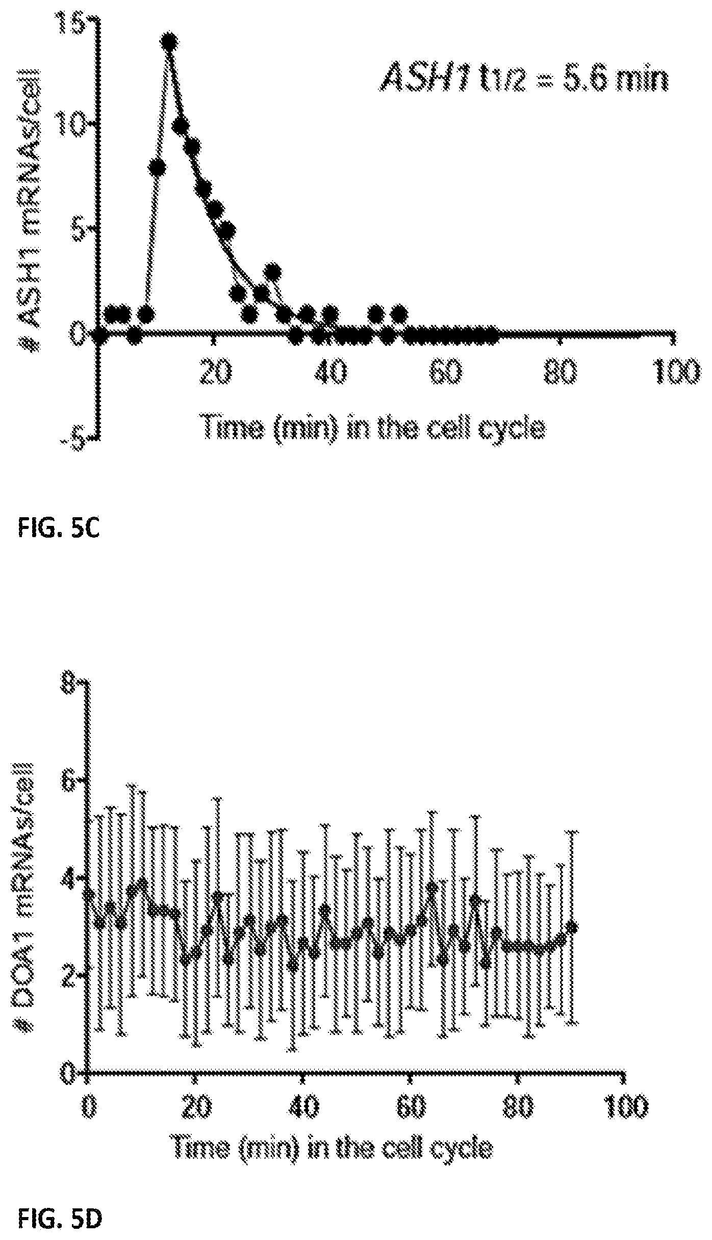 Patent US11781173 Figure 17 – RNA tagging system for visualization of single mRNA molecules