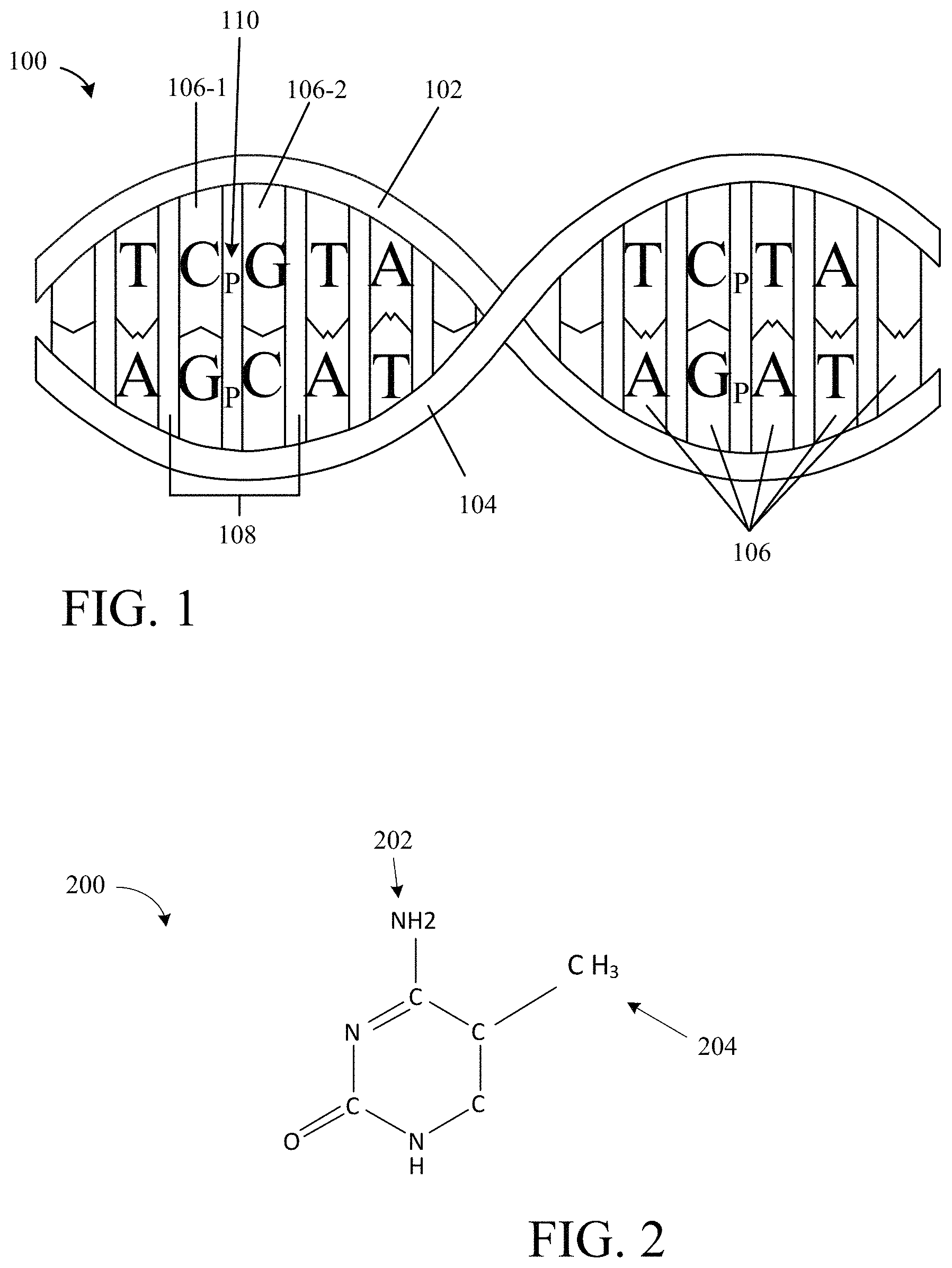 Patent US11781175 Figure 1 – PCR-based epigenetic age prediction