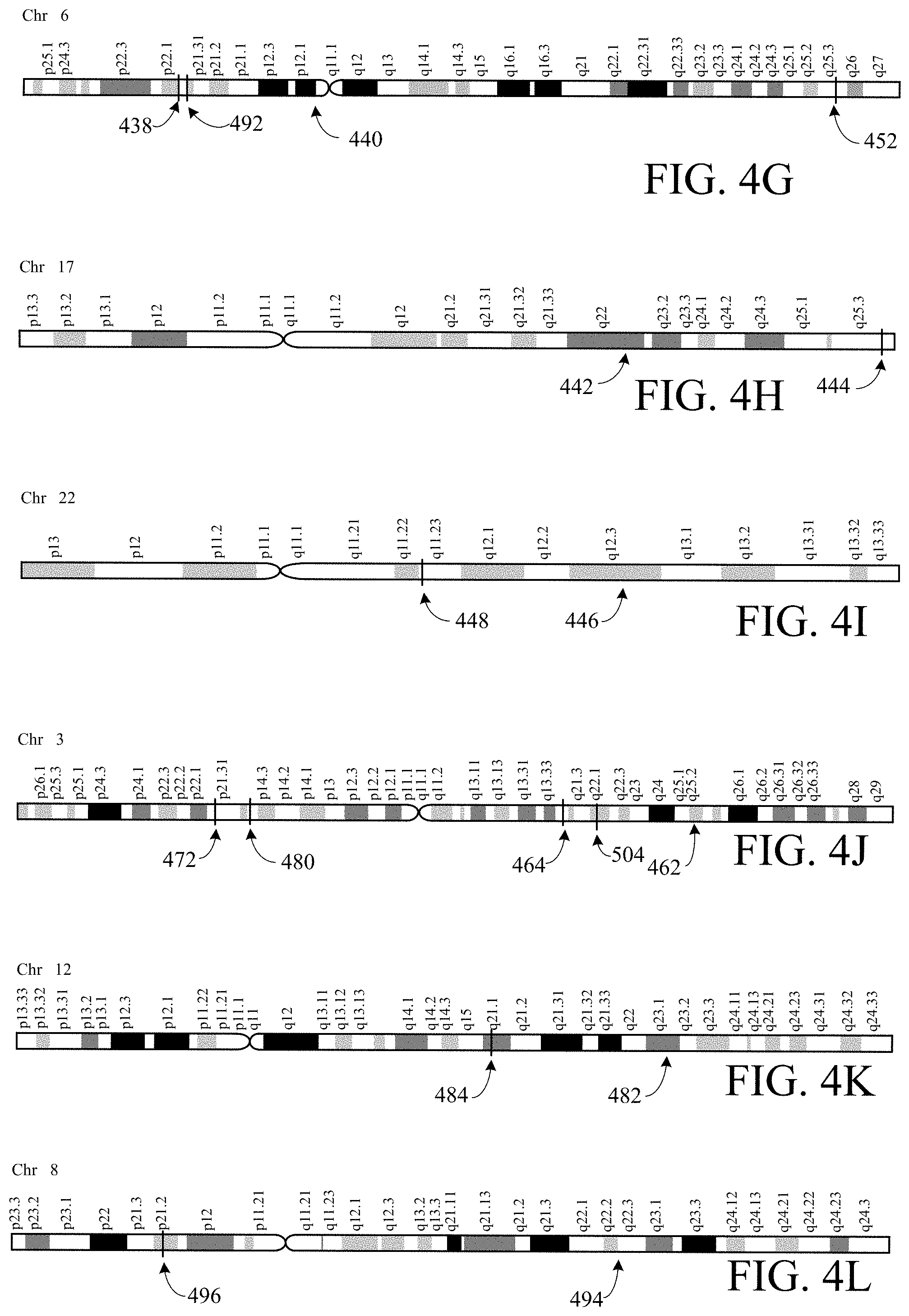 Patent US11781175 Figure 4 – PCR-based epigenetic age prediction