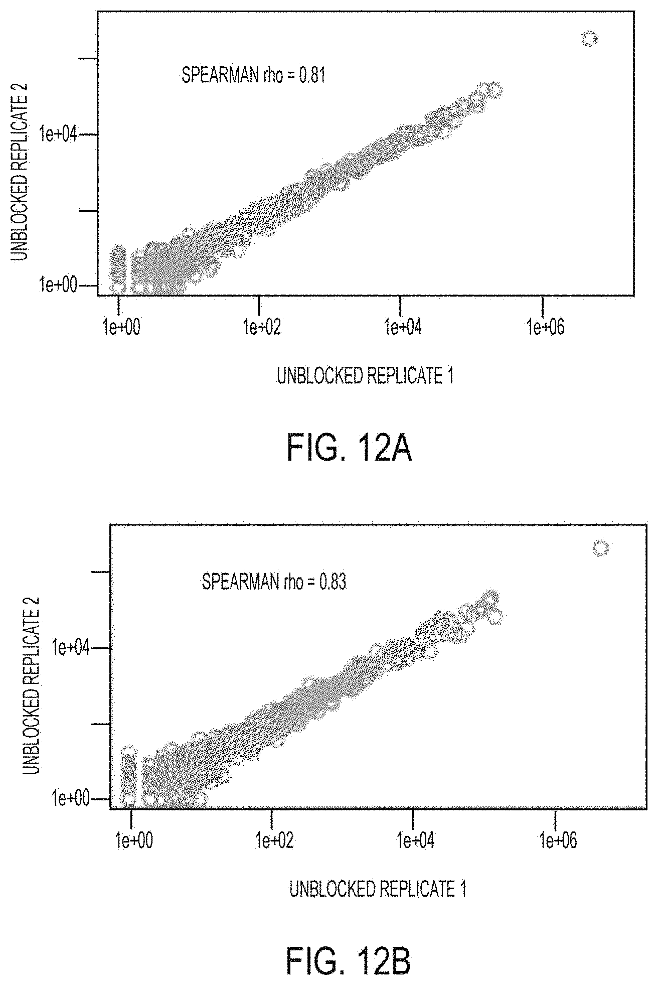 Patent US11781176 Figure 15 – Method for blocking miRNA