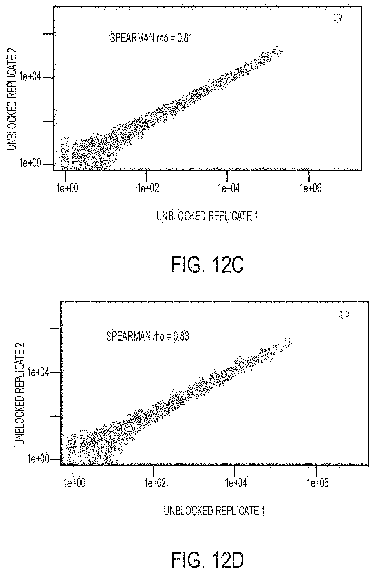 Patent US11781176 Figure 16 – Method for blocking miRNA
