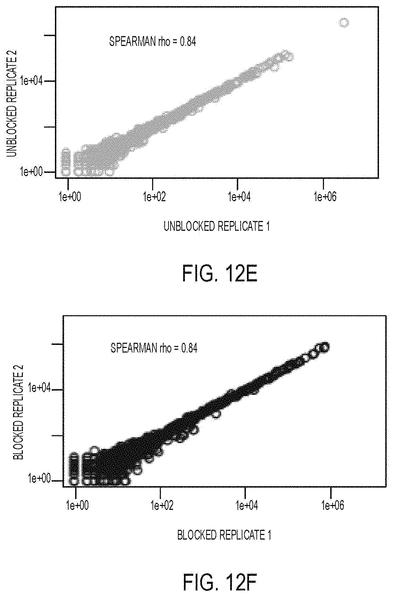 Patent US11781176 Figure 17 – Method for blocking miRNA