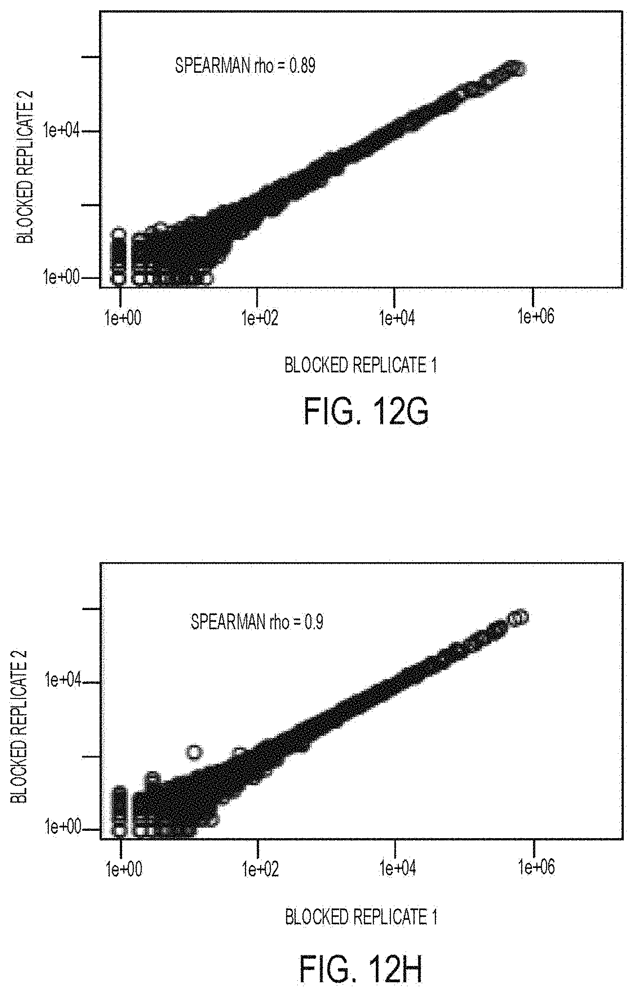 Patent US11781176 Figure 18 – Method for blocking miRNA
