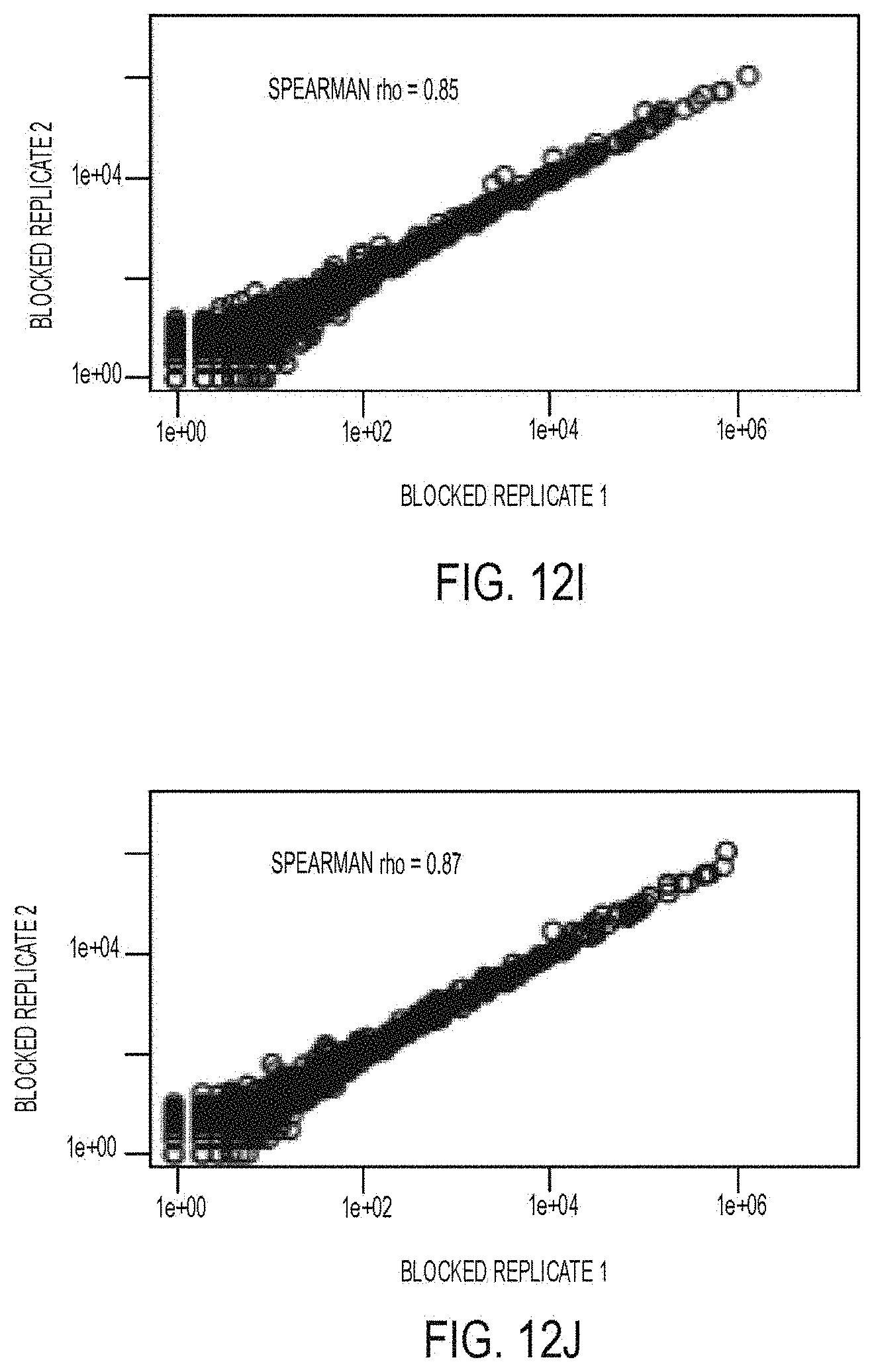 Patent US11781176 Figure 19 – Method for blocking miRNA
