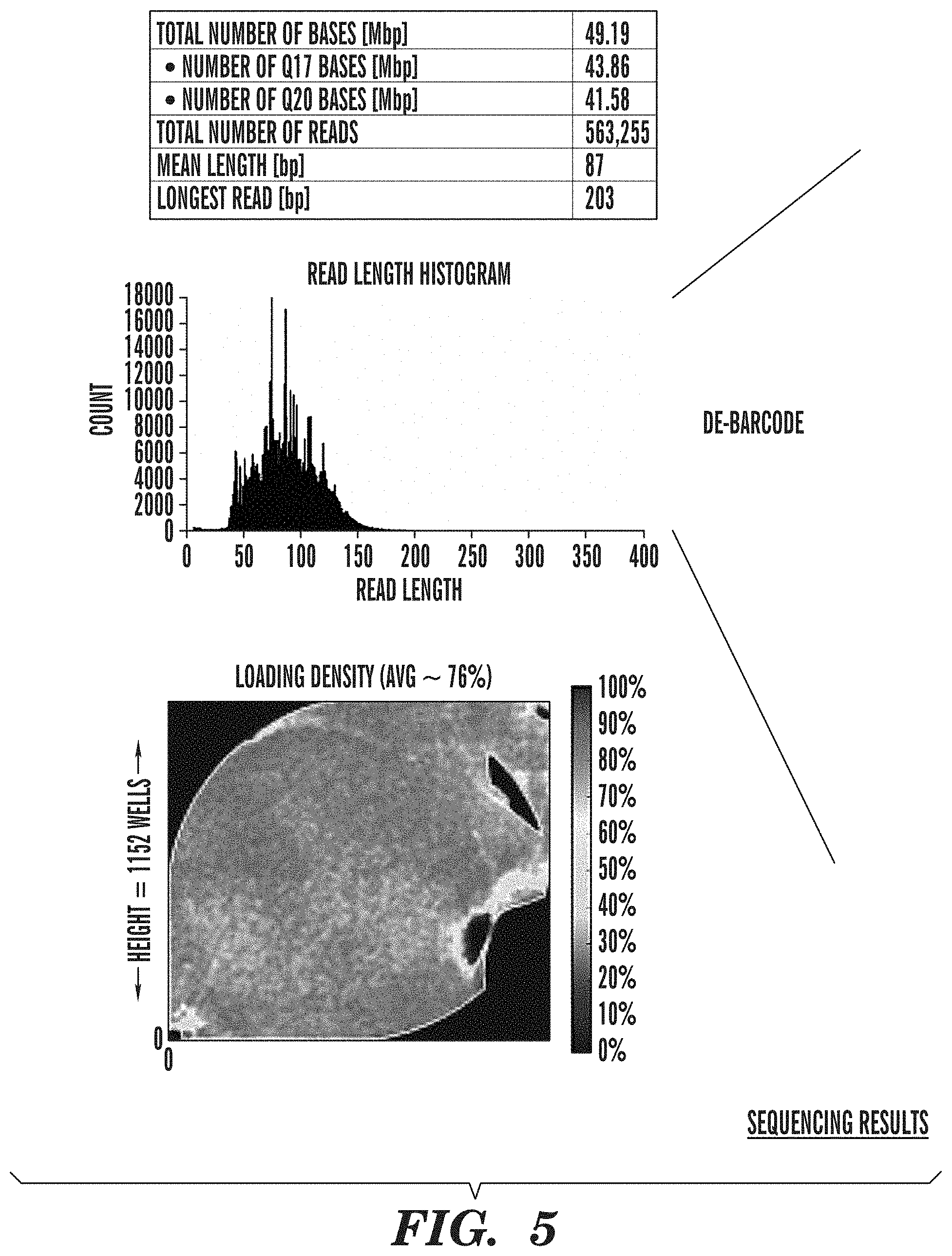 Patent US11781179 Figure 6 – Methods for determining a nucleotide sequence contiguous to a known target nucleotide sequence