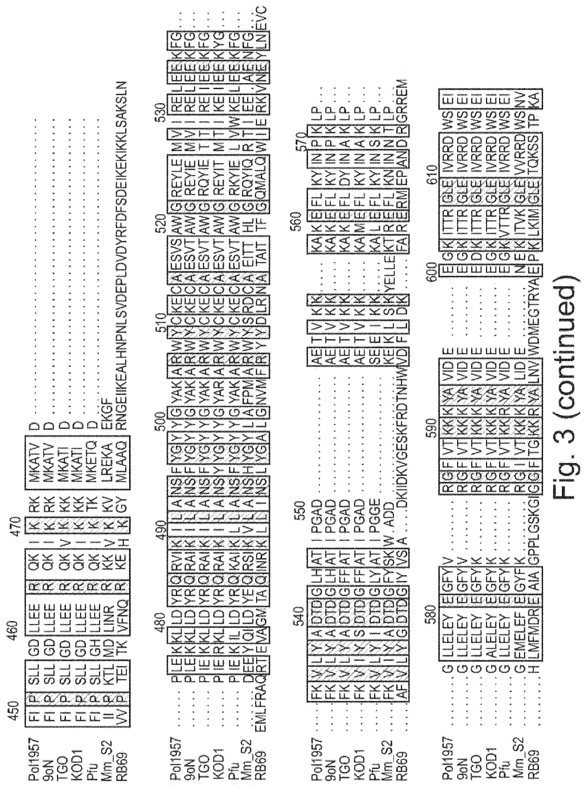 Patent US11781182 Figure 5 – Modified polymerases for improved incorporation of nucleotide analogues