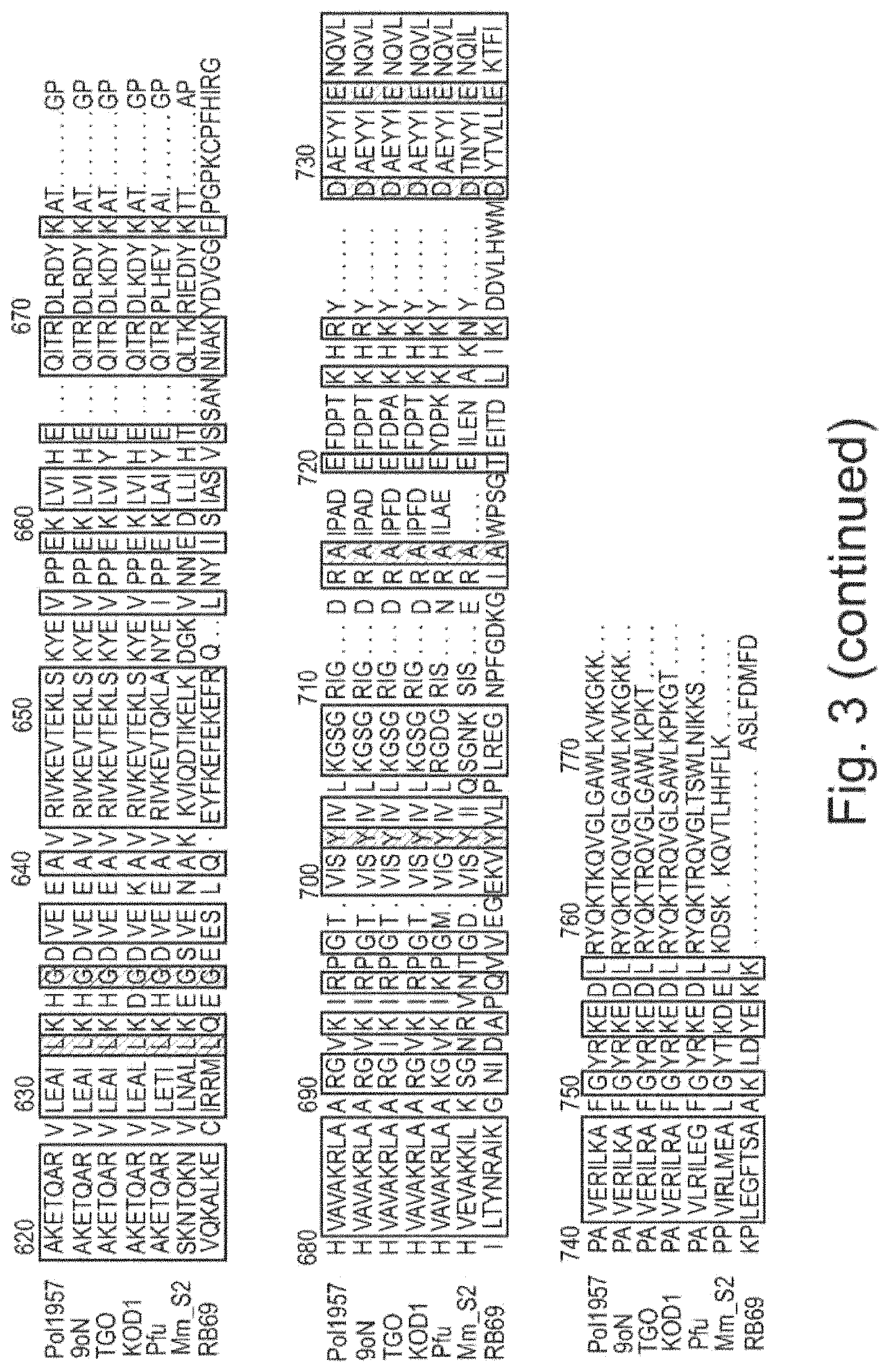Patent US11781182 Figure 6 – Modified polymerases for improved incorporation of nucleotide analogues