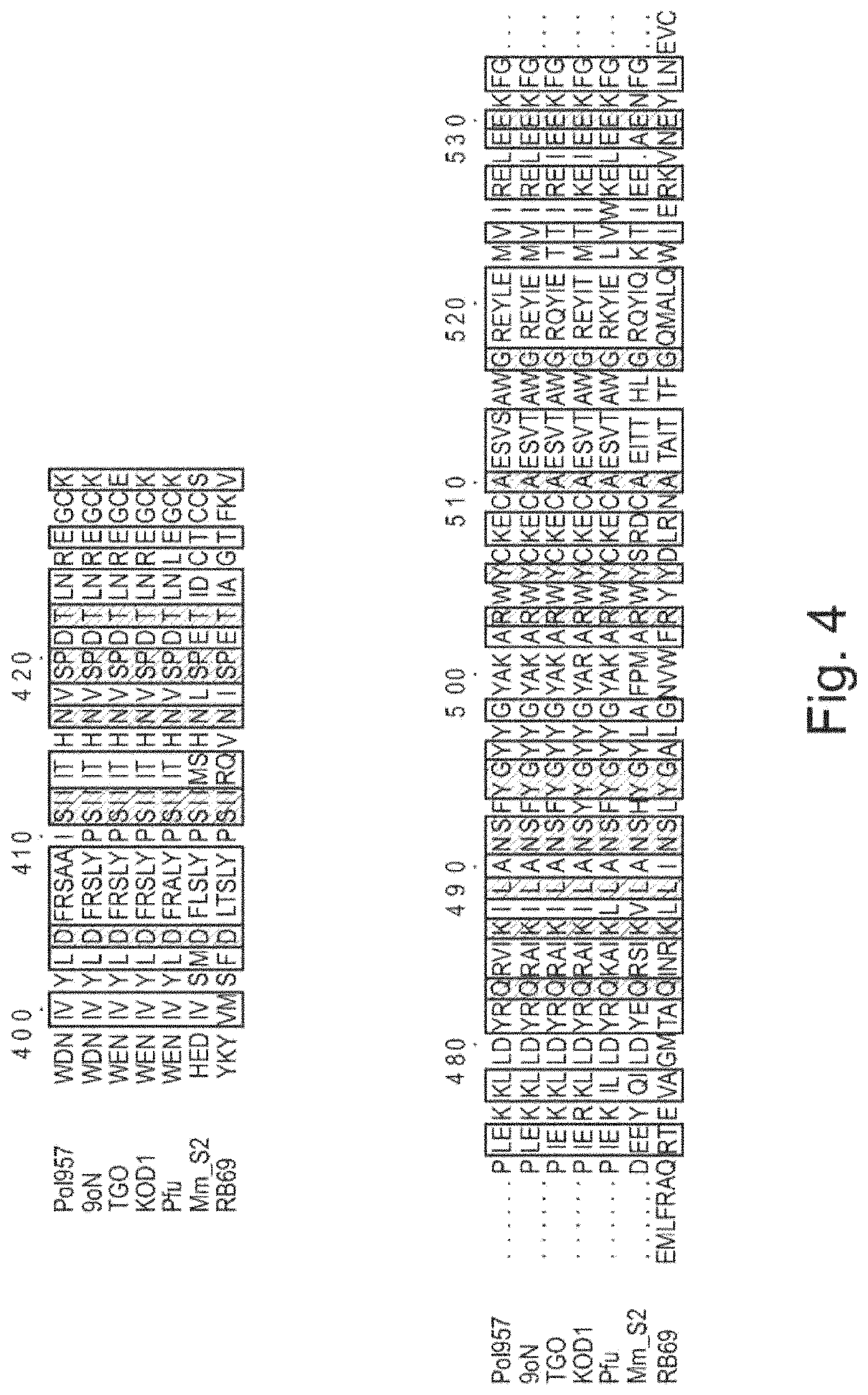 Patent US11781182 Figure 7 – Modified polymerases for improved incorporation of nucleotide analogues