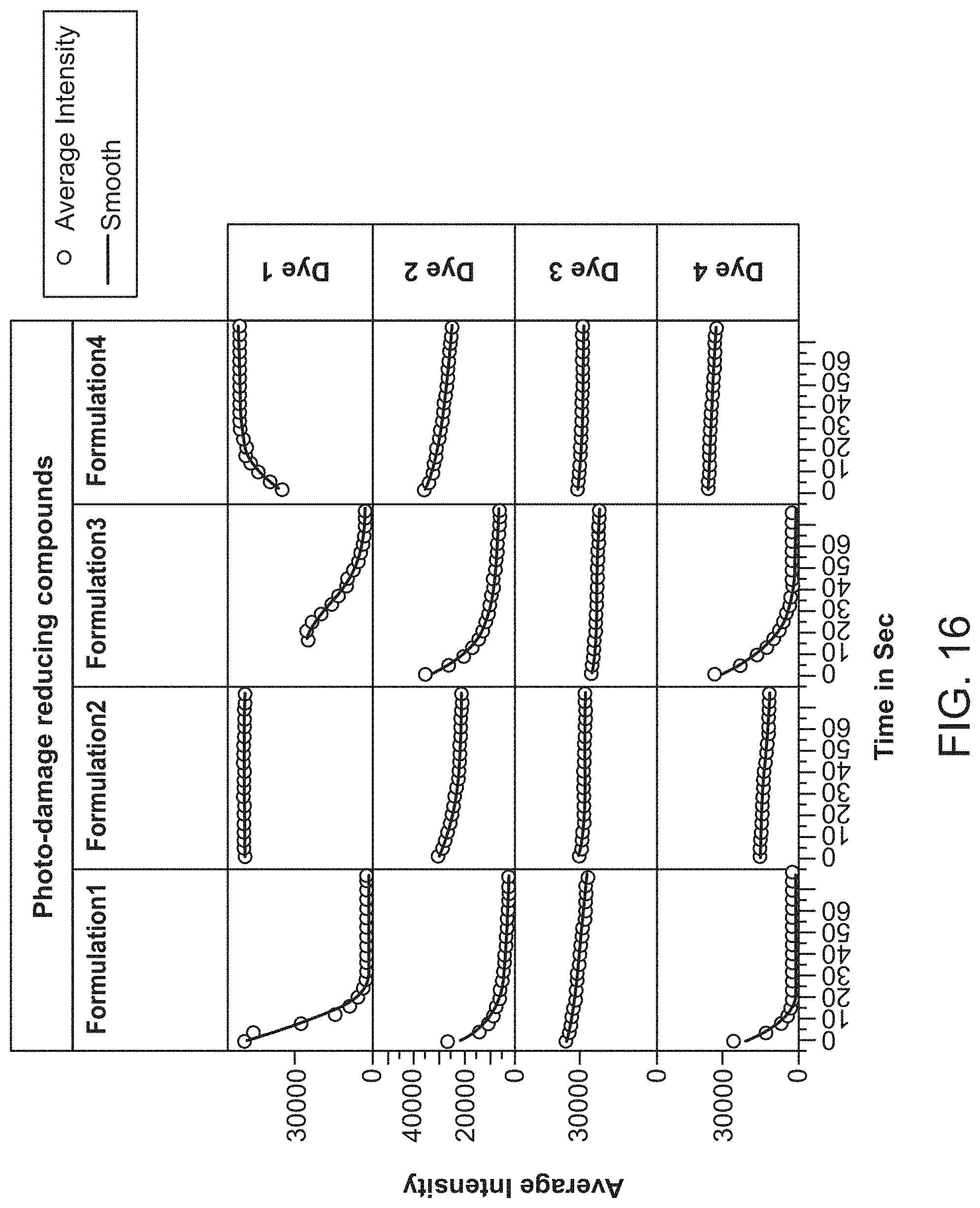 Patent US11781185 Figure 13 – Methods and reagents for nucleic acid analysis