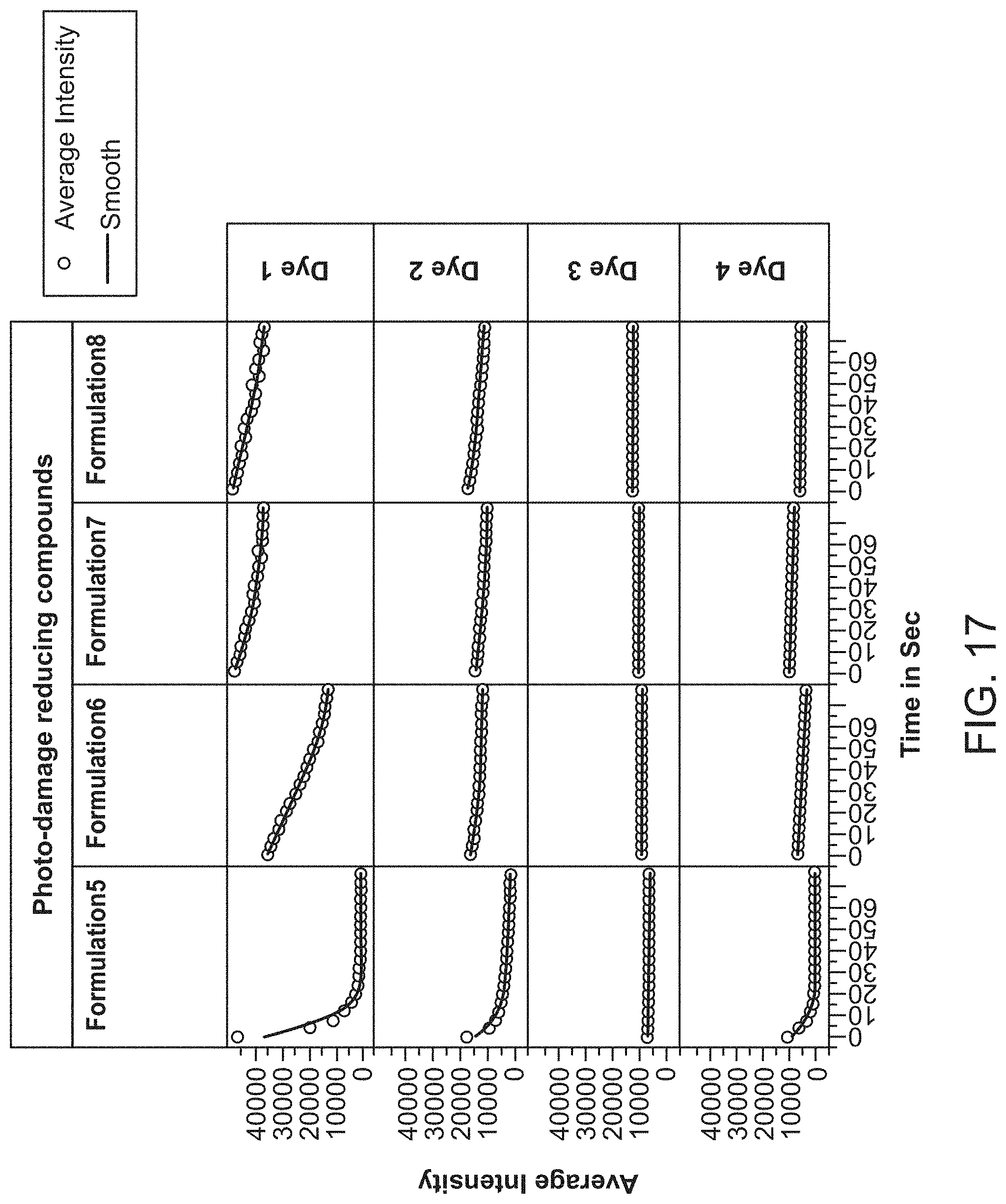 Patent US11781185 Figure 14 – Methods and reagents for nucleic acid analysis