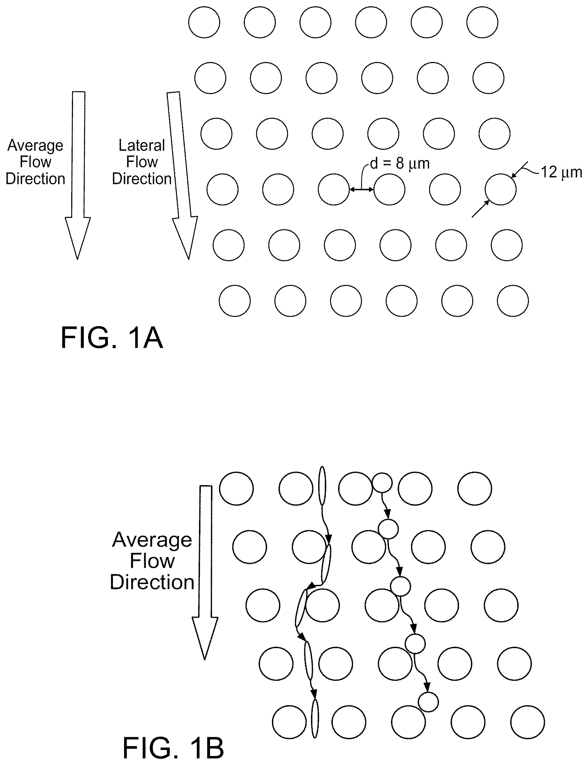 Patent US11781187 Figure 1 – Rare cell analysis using sample splitting and DNA tags