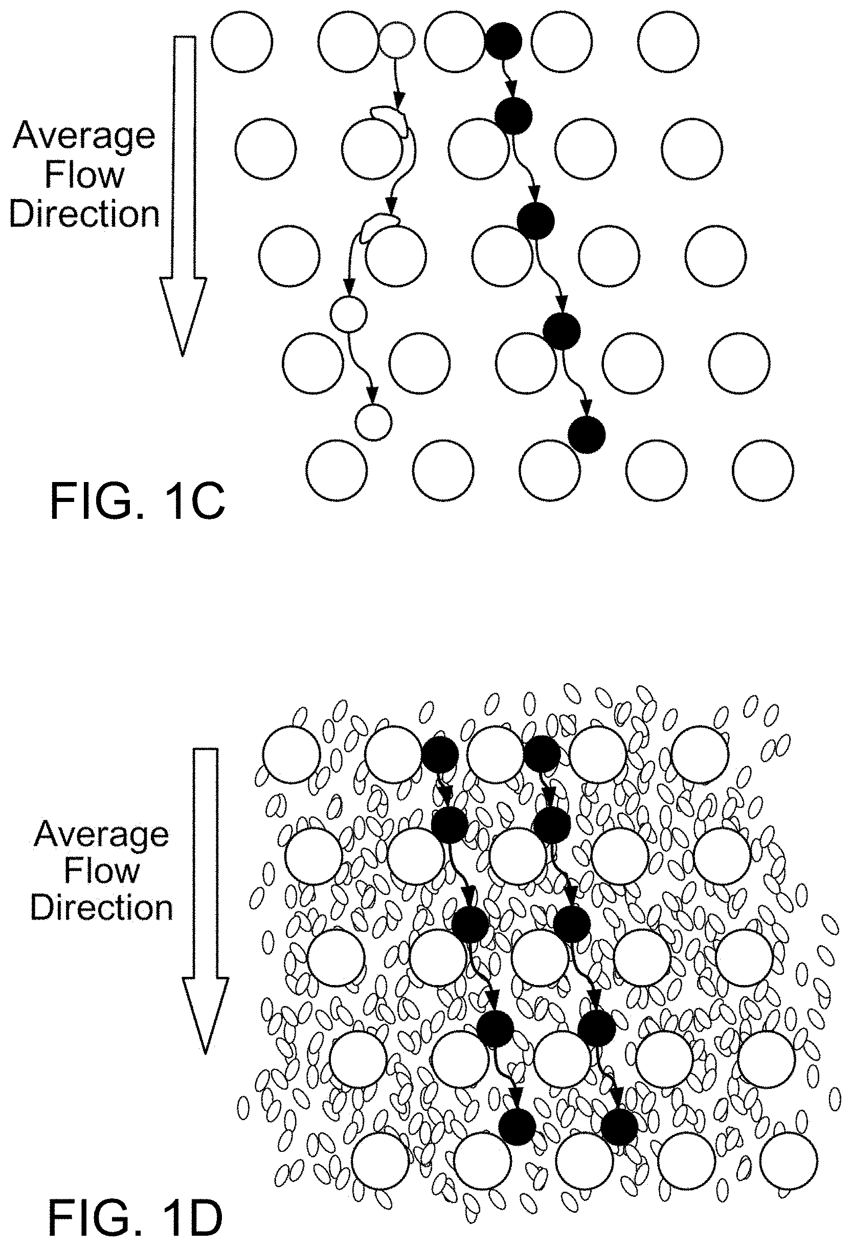 Patent US11781187 Figure 2 – Rare cell analysis using sample splitting and DNA tags