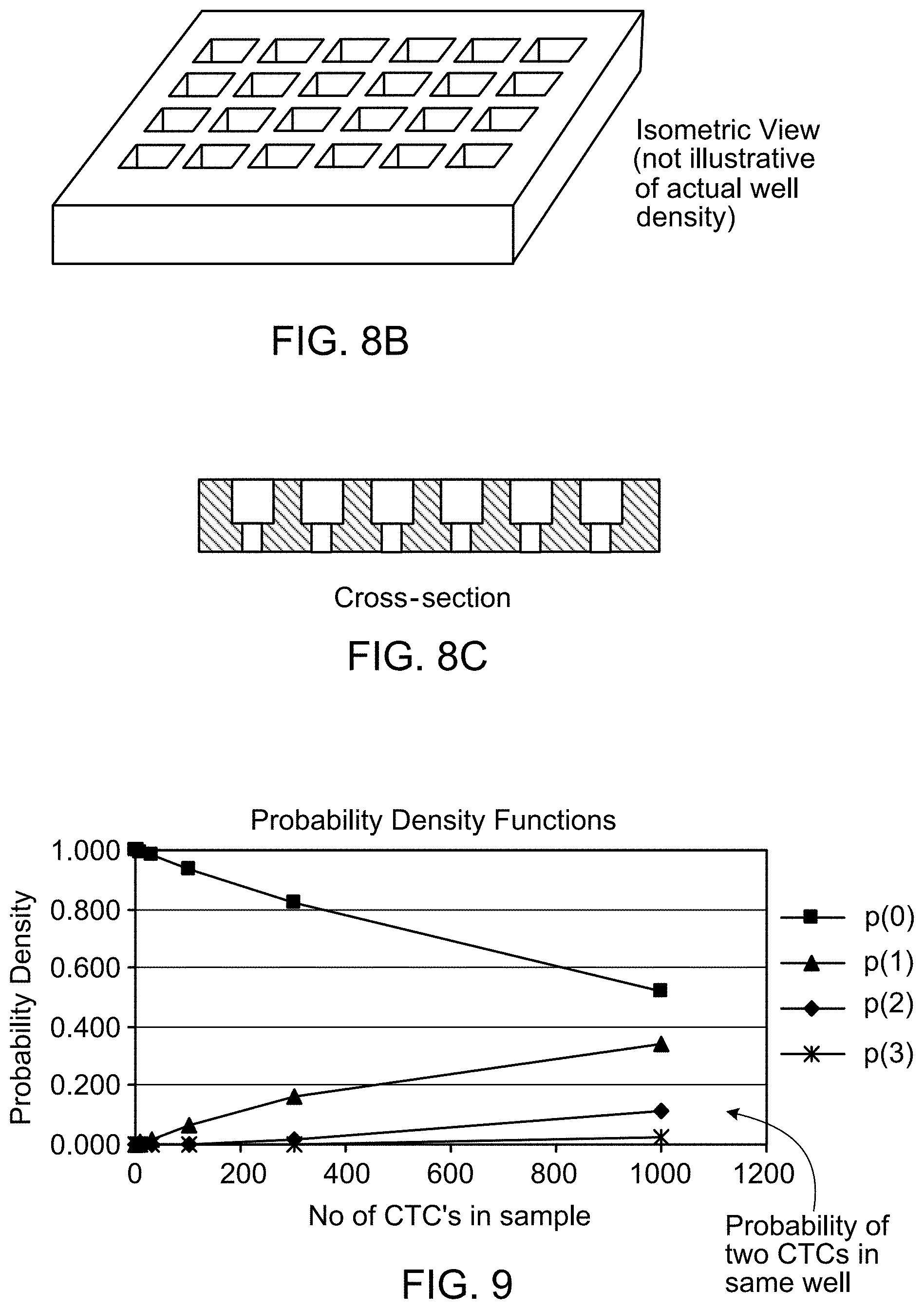 Patent US11781187 Figure 12 – Rare cell analysis using sample splitting and DNA tags