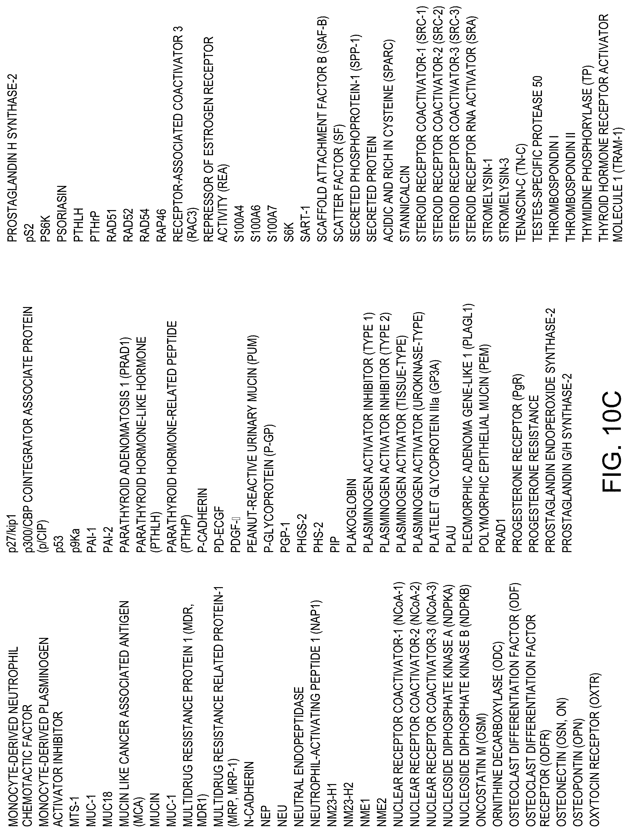 Patent US11781187 Figure 15 – Rare cell analysis using sample splitting and DNA tags