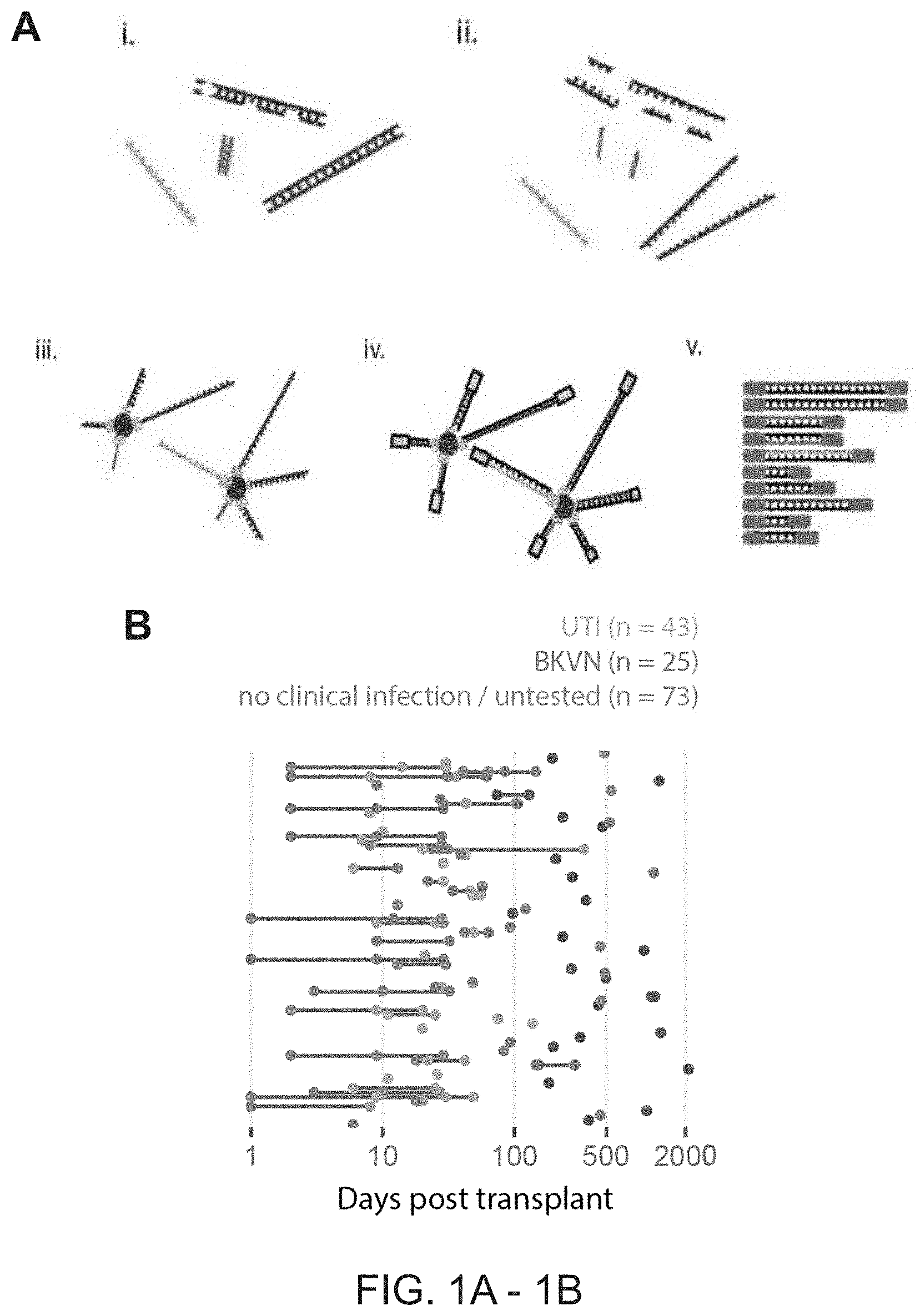 Patent US11781188 Figure 1 – Methods of detecting cell-free DNA in biological samples
