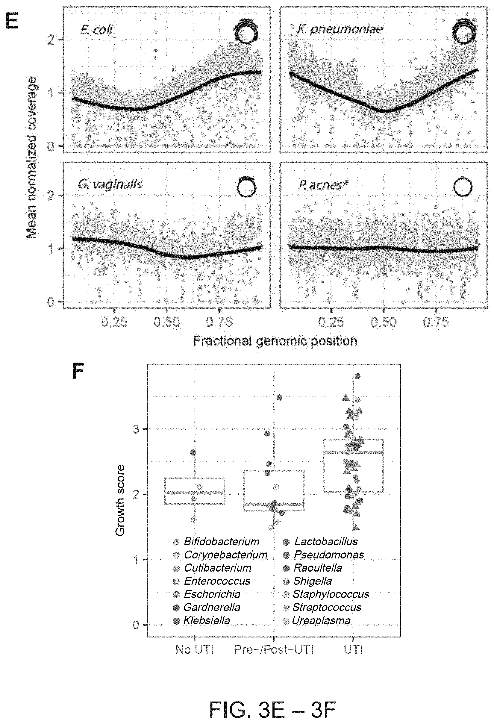Patent US11781188 Figure 8 – Methods of detecting cell-free DNA in biological samples