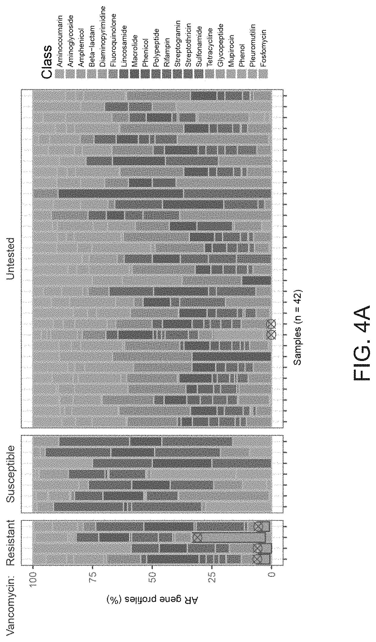 Patent US11781188 Figure 9 – Methods of detecting cell-free DNA in biological samples