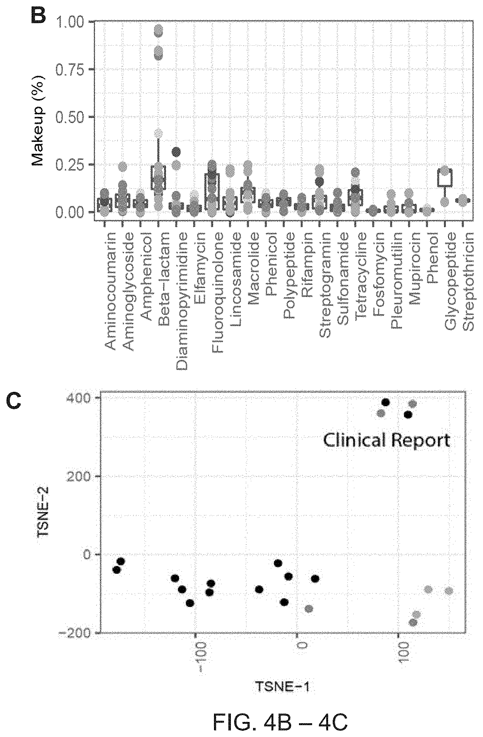 Patent US11781188 Figure 10 – Methods of detecting cell-free DNA in biological samples