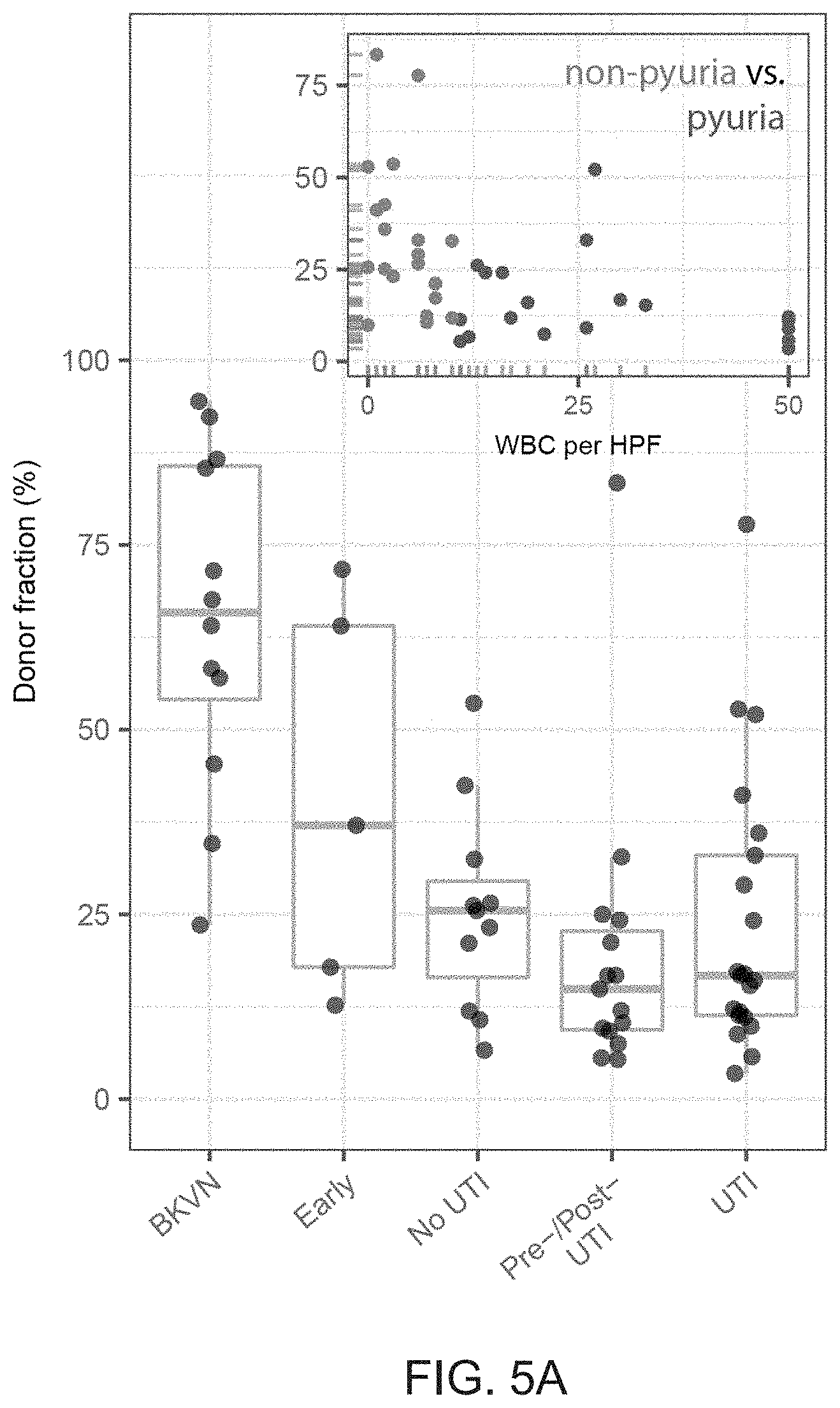Patent US11781188 Figure 11 – Methods of detecting cell-free DNA in biological samples