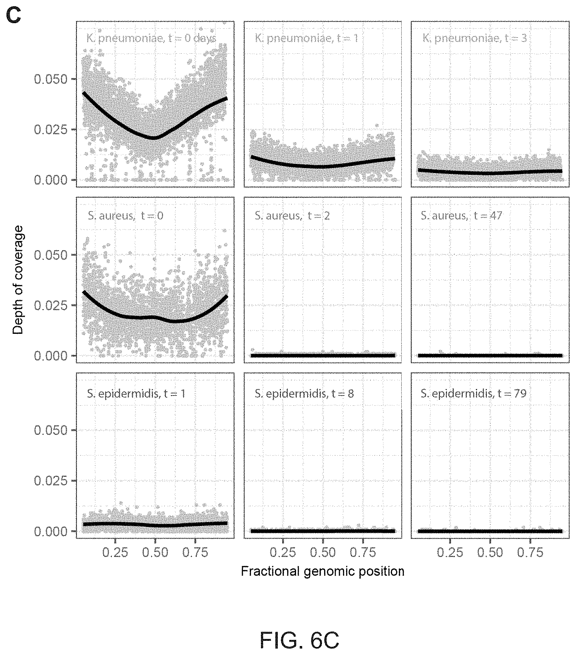 Patent US11781188 Figure 14 – Methods of detecting cell-free DNA in biological samples