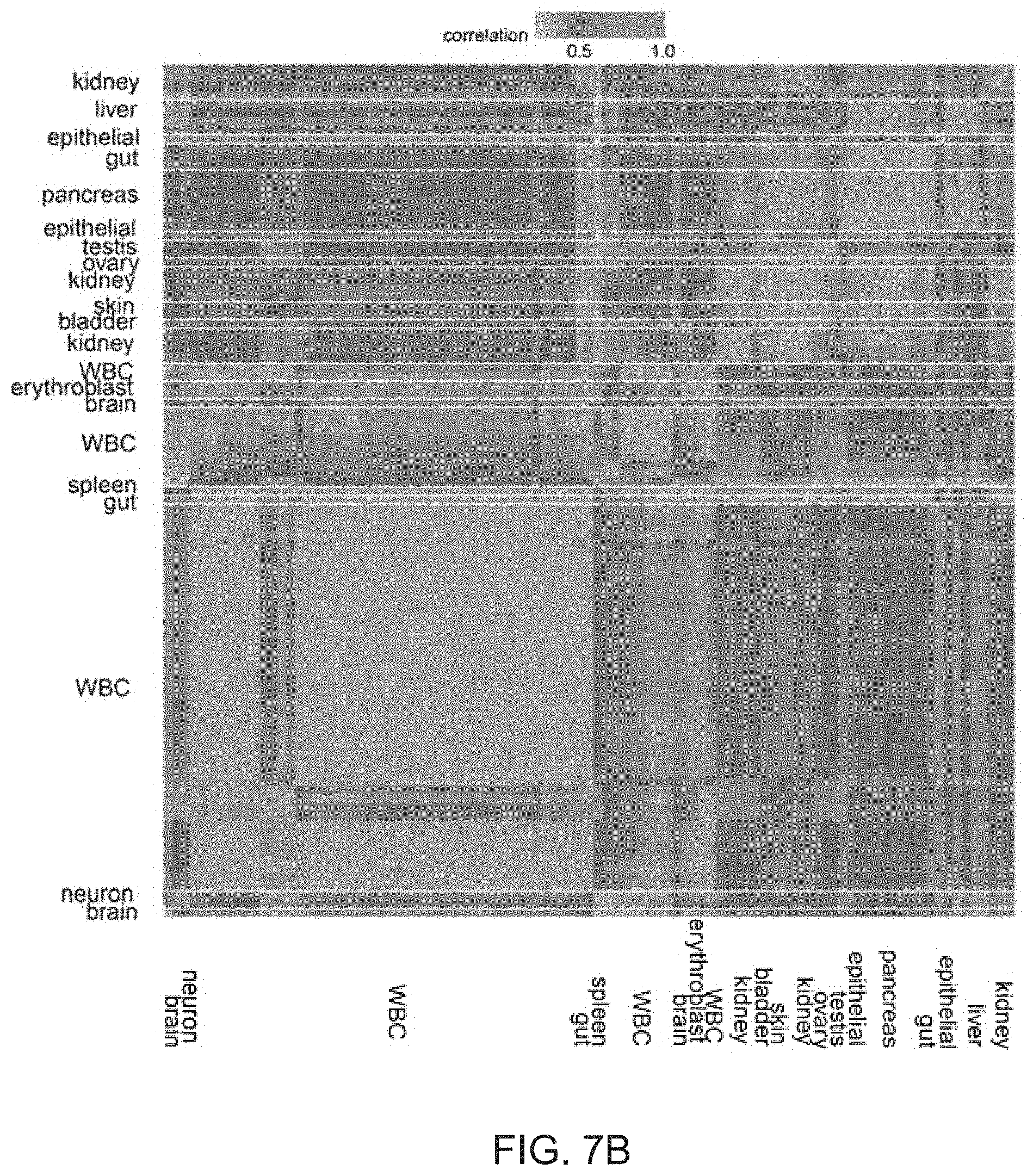 Patent US11781188 Figure 16 – Methods of detecting cell-free DNA in biological samples
