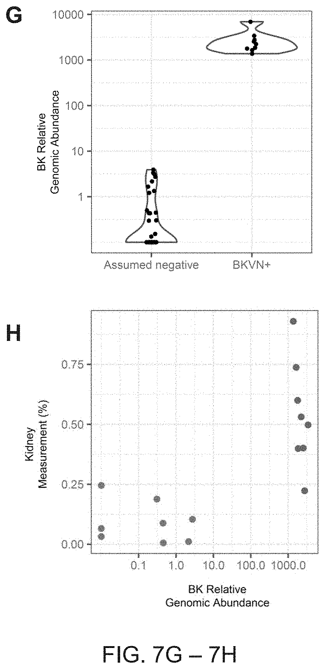 Patent US11781188 Figure 18 – Methods of detecting cell-free DNA in biological samples