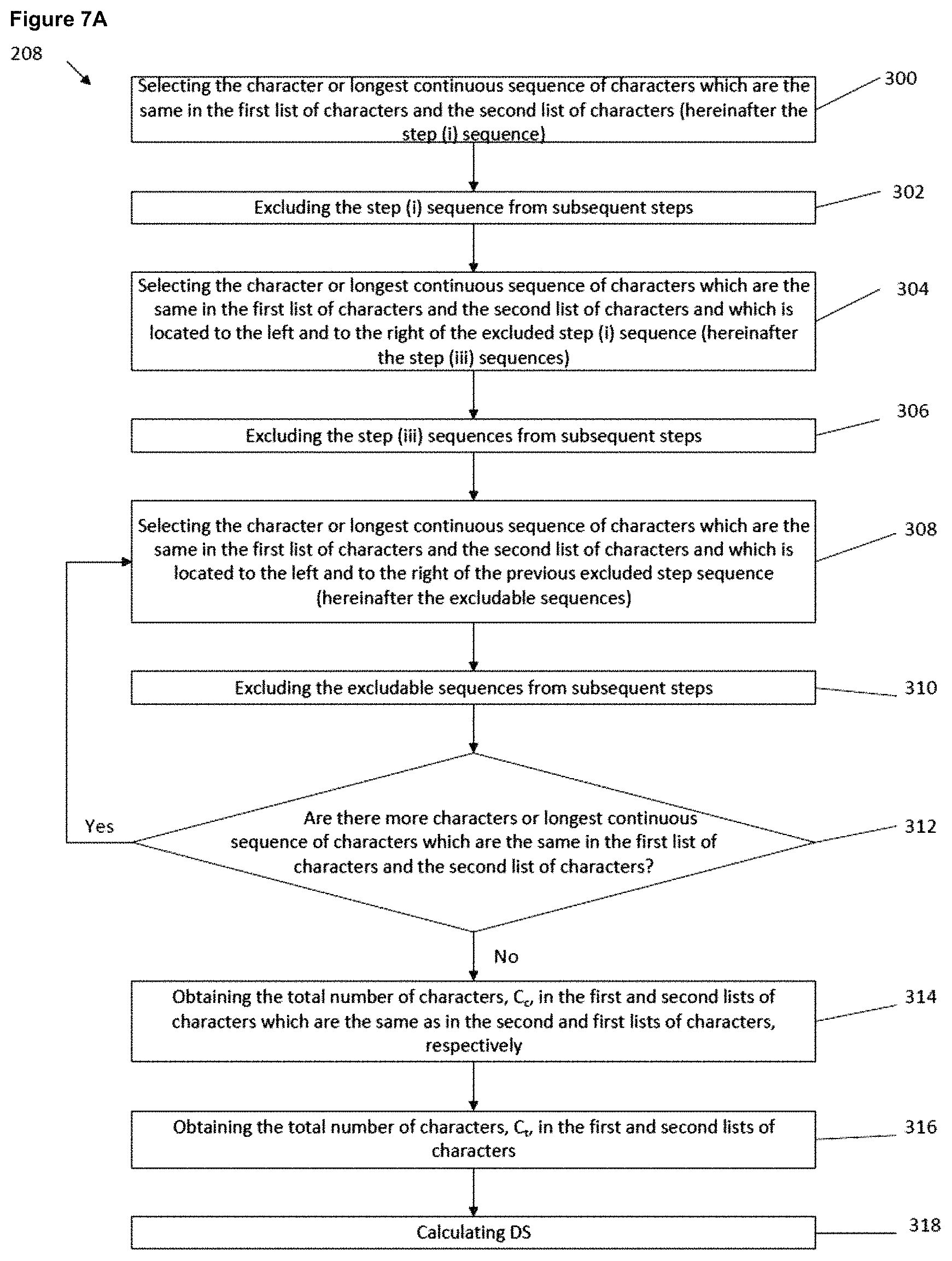 Patent US11781189 Figure 9 – Method for determining the presence or absence of minimal residual disease (MRD) in a subject who has been treated for a disease