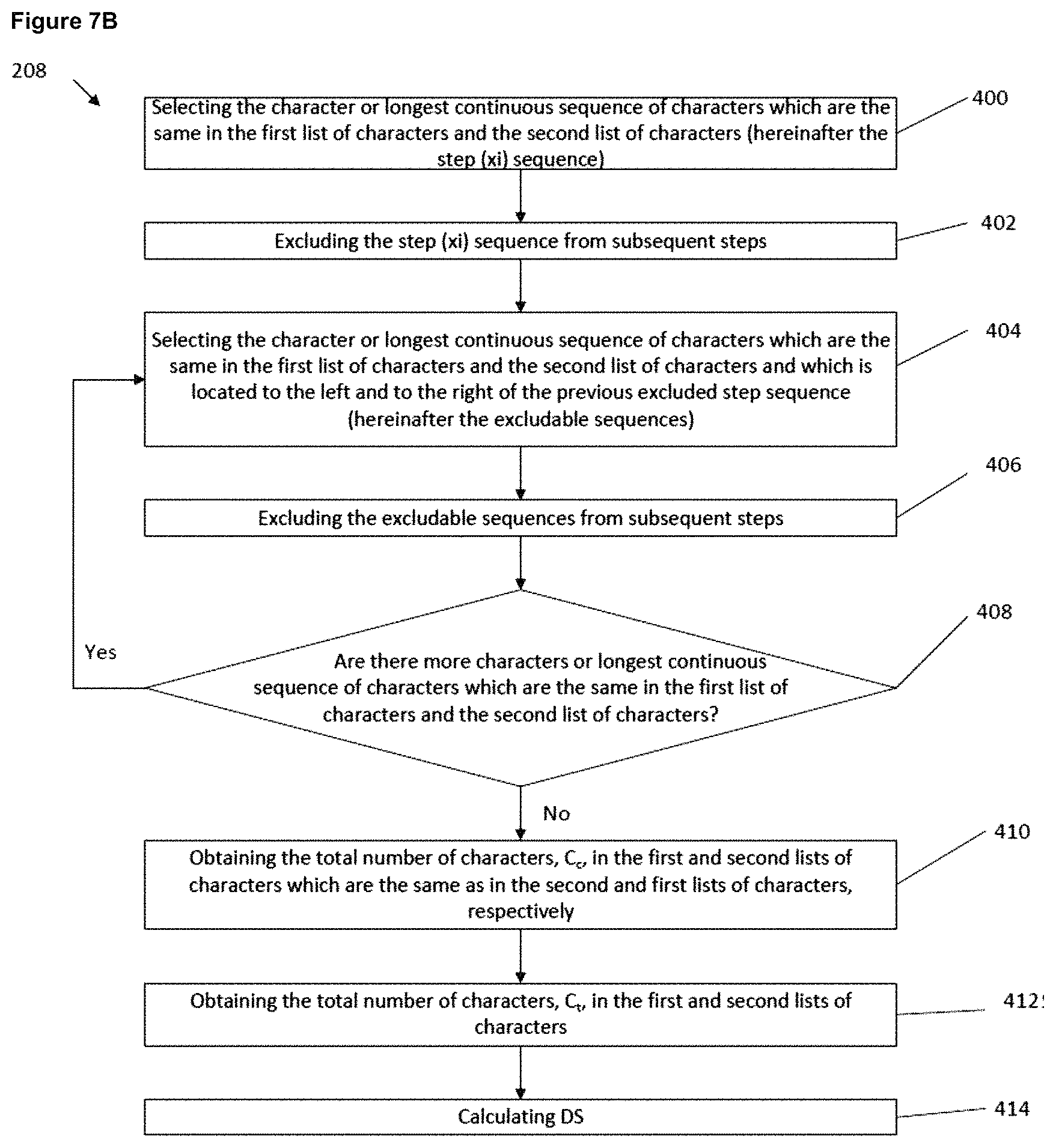 Patent US11781189 Figure 10 – Method for determining the presence or absence of minimal residual disease (MRD) in a subject who has been treated for a disease