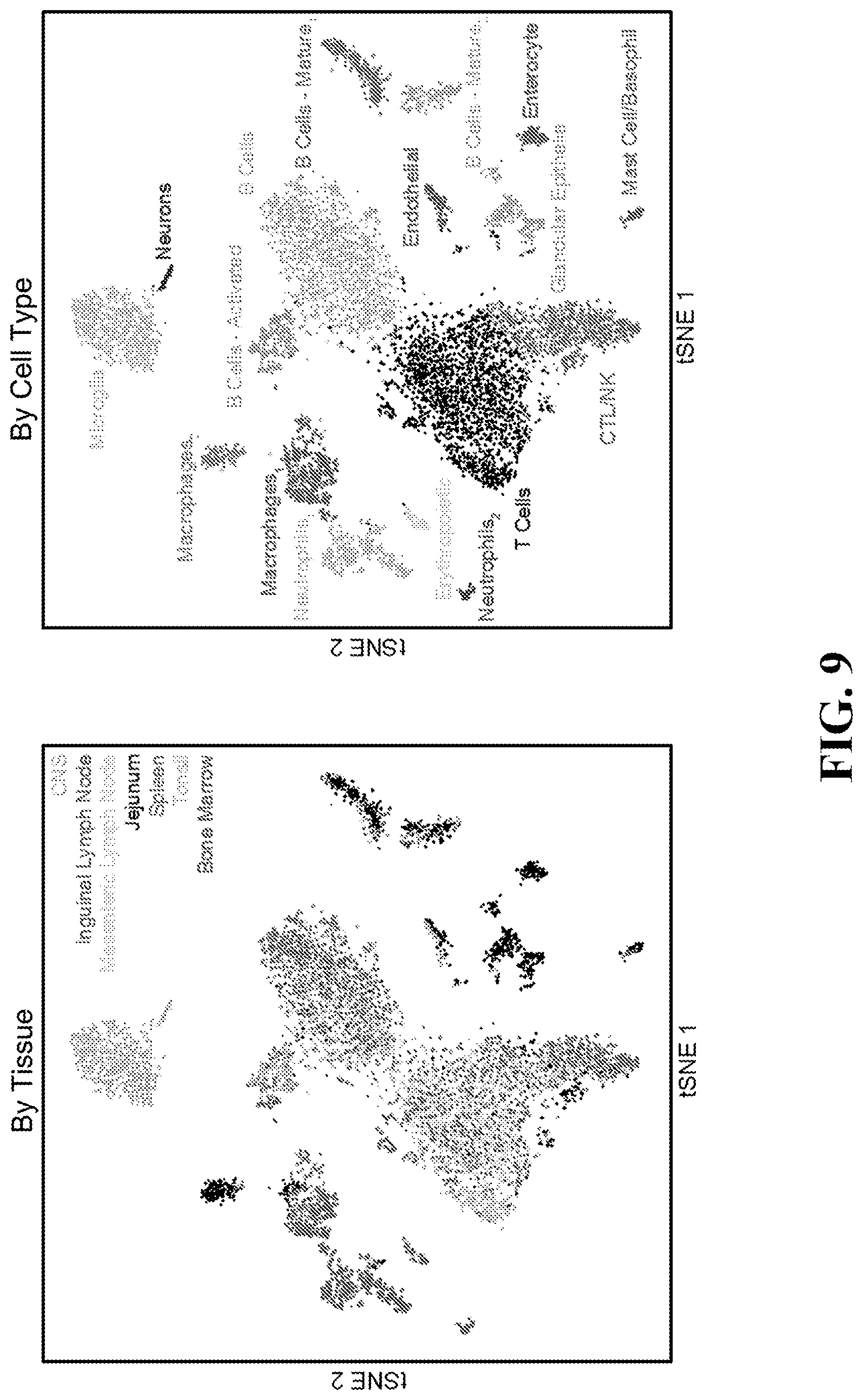 Patent US11781193 Figure 9 – Markers of active HIV reservoir