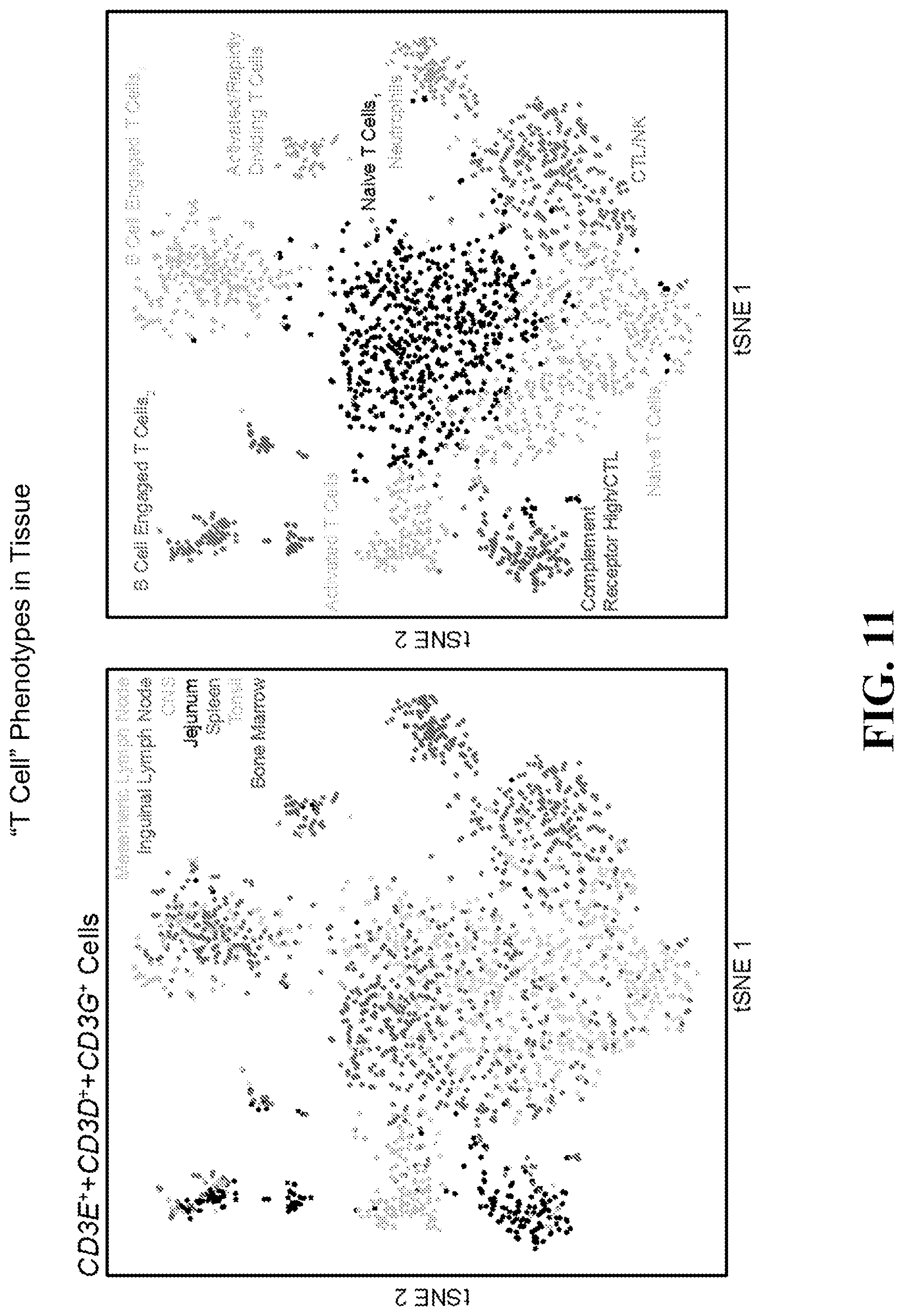 Patent US11781193 Figure 11 – Markers of active HIV reservoir