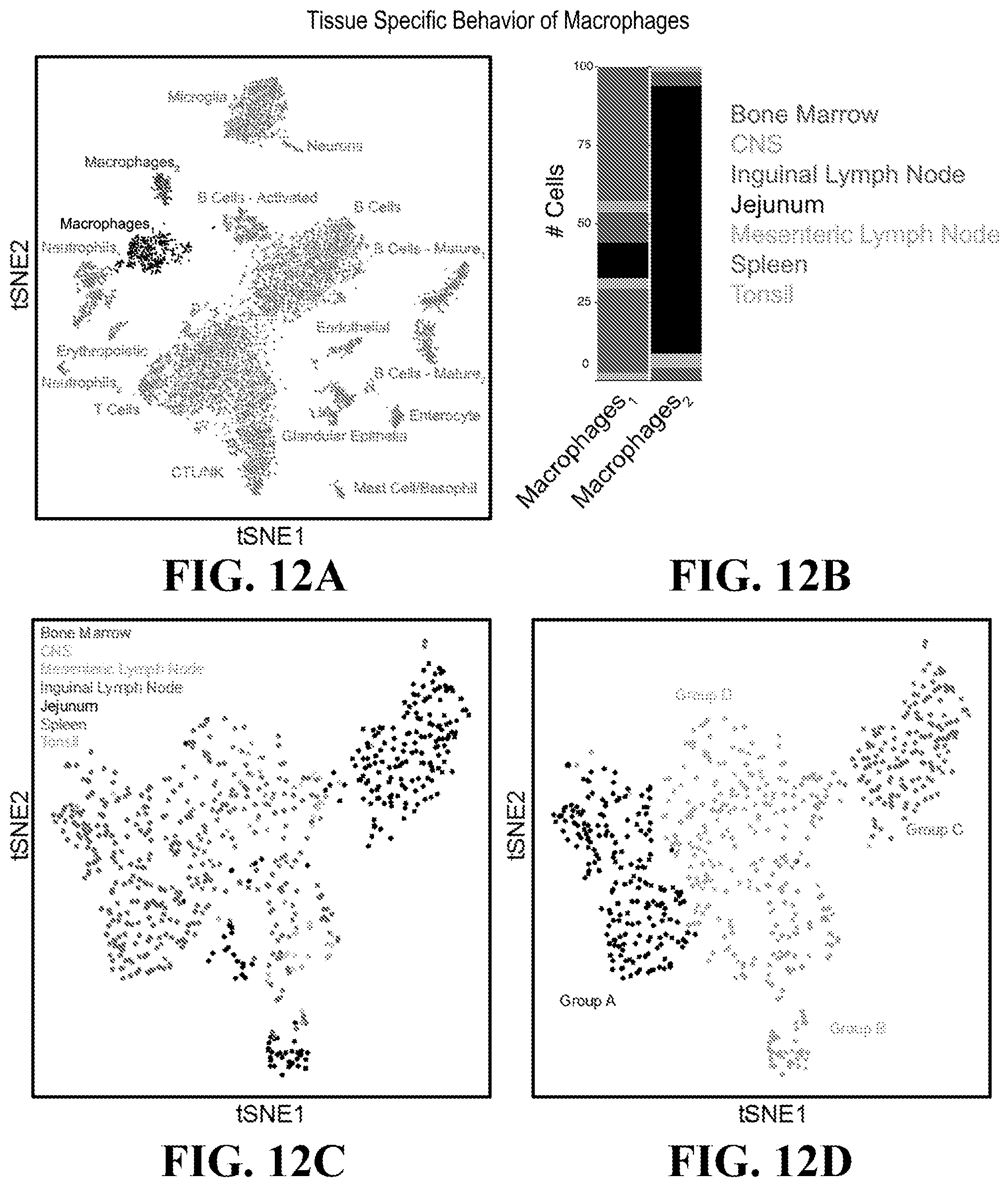 Patent US11781193 Figure 12 – Markers of active HIV reservoir