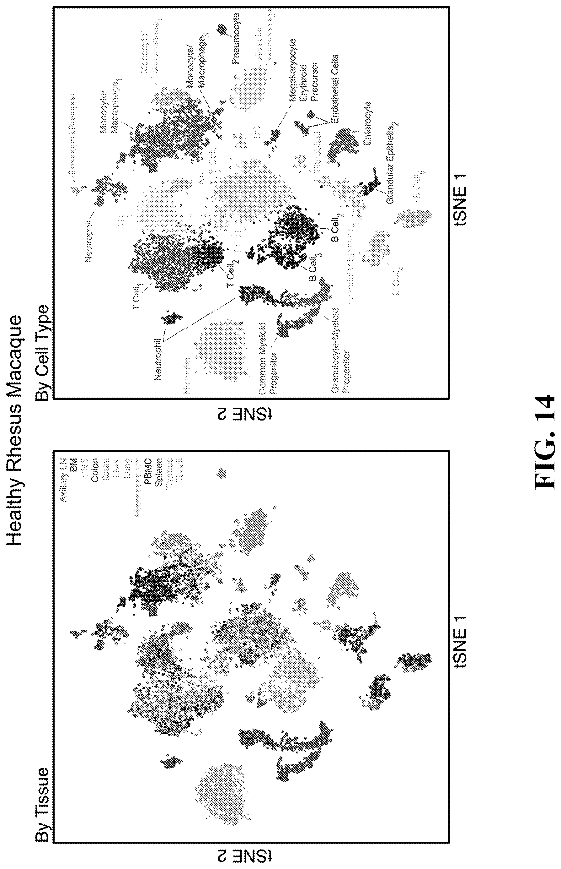 Patent US11781193 Figure 14 – Markers of active HIV reservoir